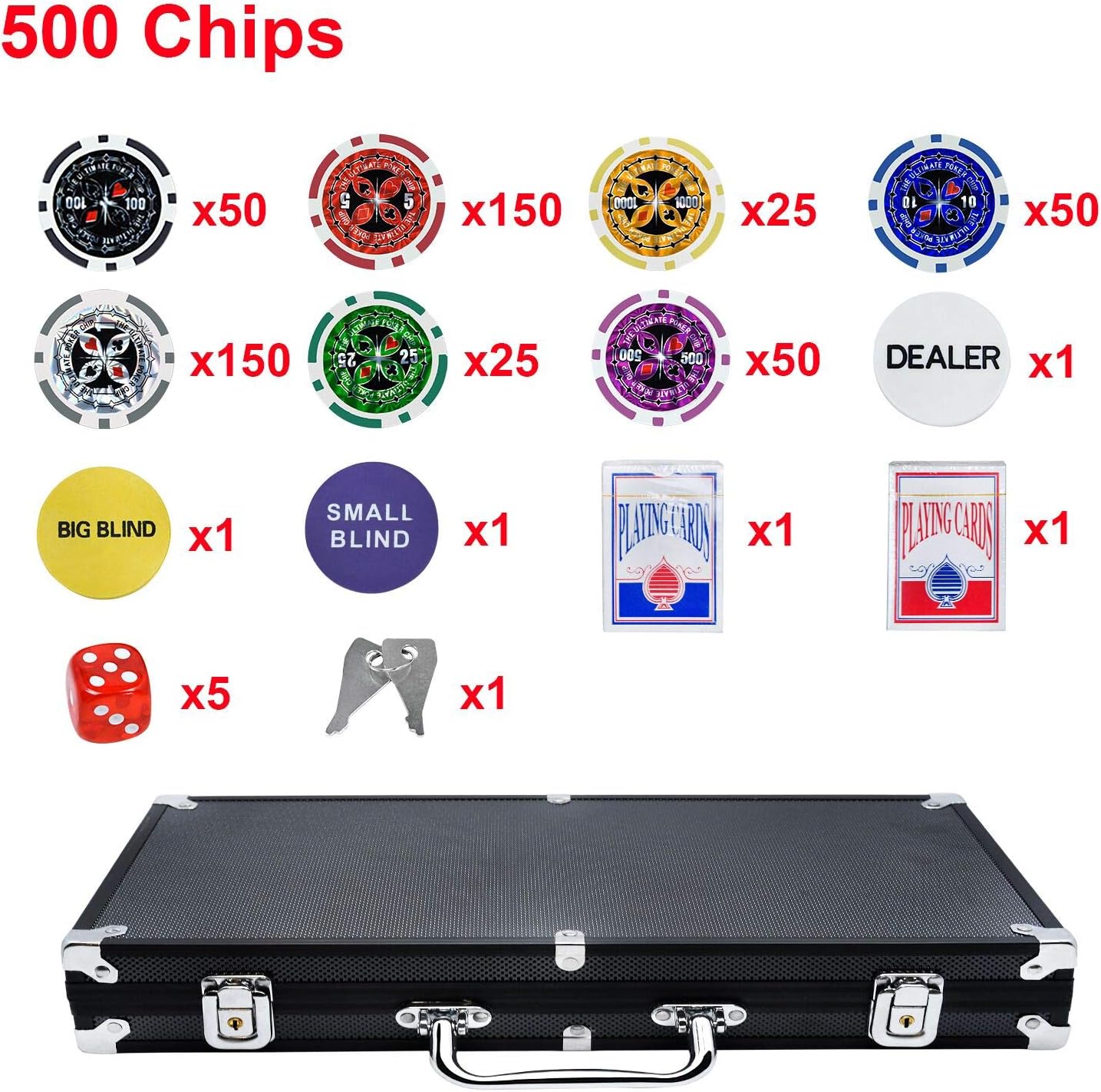 Pokerkoffer Set mit 500 Laserchips und Zubehör, Schwarz
