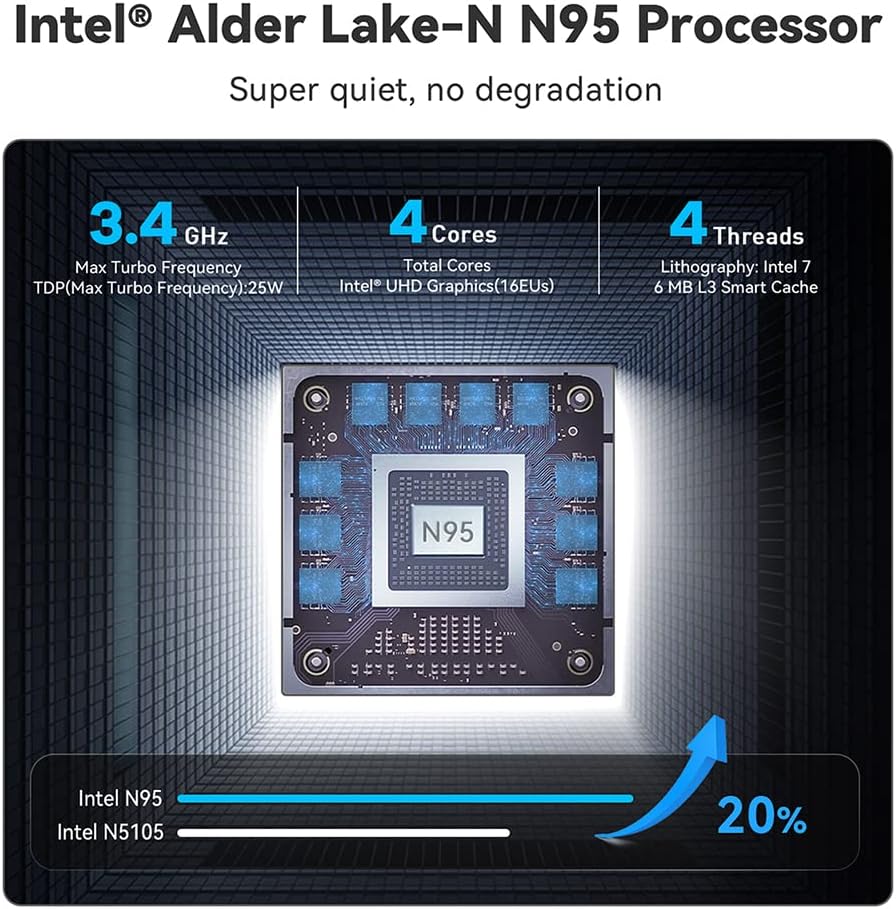 Mini PC S12 mit Intel N95 Prozessor, 16GB RAM, 500GB SSD, N95 16+500G