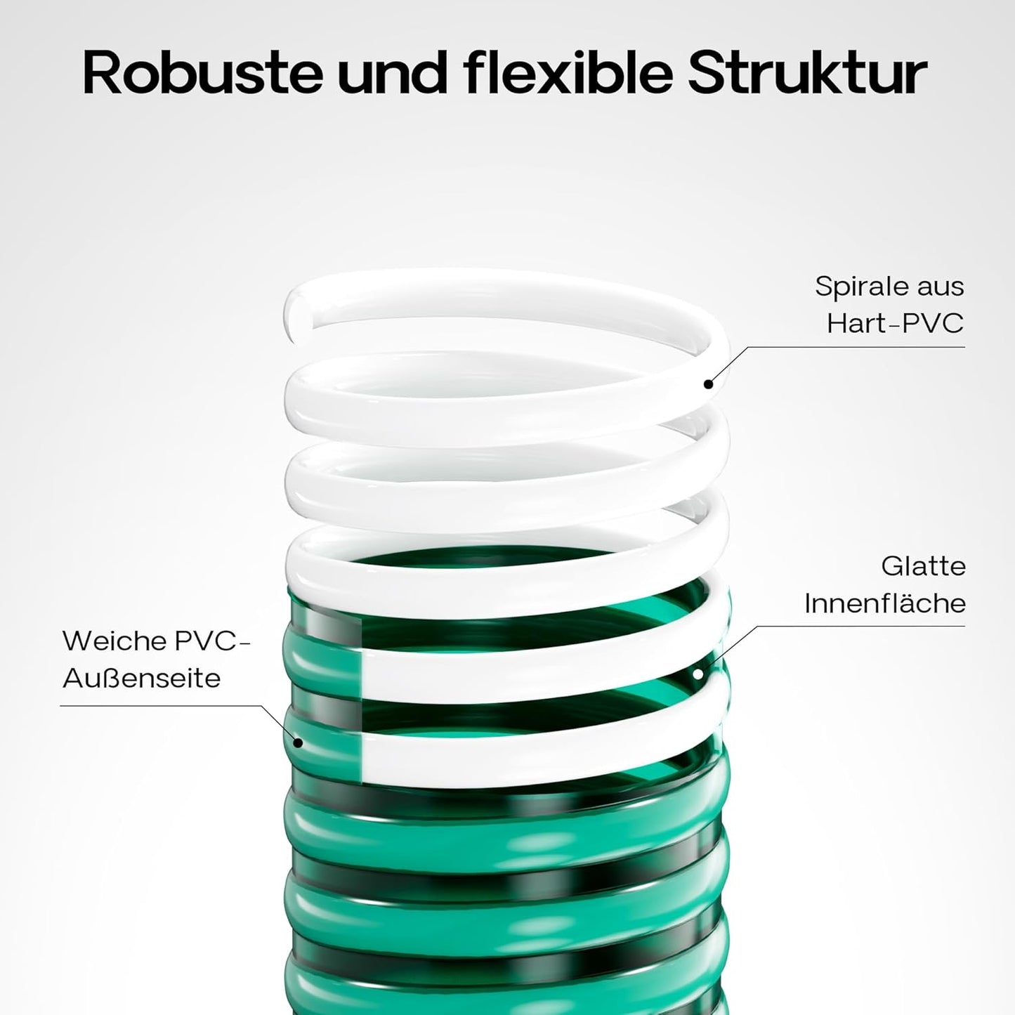 Flexibler Saug- und Teichschlauch 50 mm, 50mm (2") 25 meters
