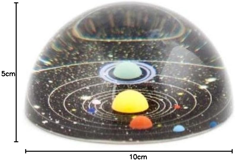 Paperweight Planetary, Planetarium