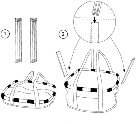 Fahrradtasche Bubble, Bubble Anthracite Single