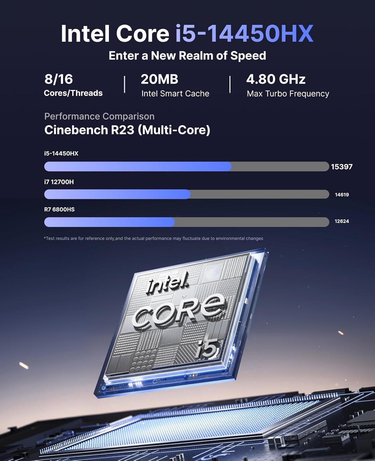 Mini PC Hyper H2 mit Intel Core i5, 4K UHD, WiFi 6