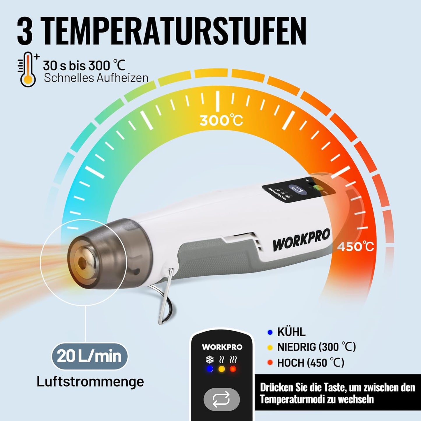 Mini Heissluftpistole mit Akku und Schrumpfschläuchen, Weiß & Grau