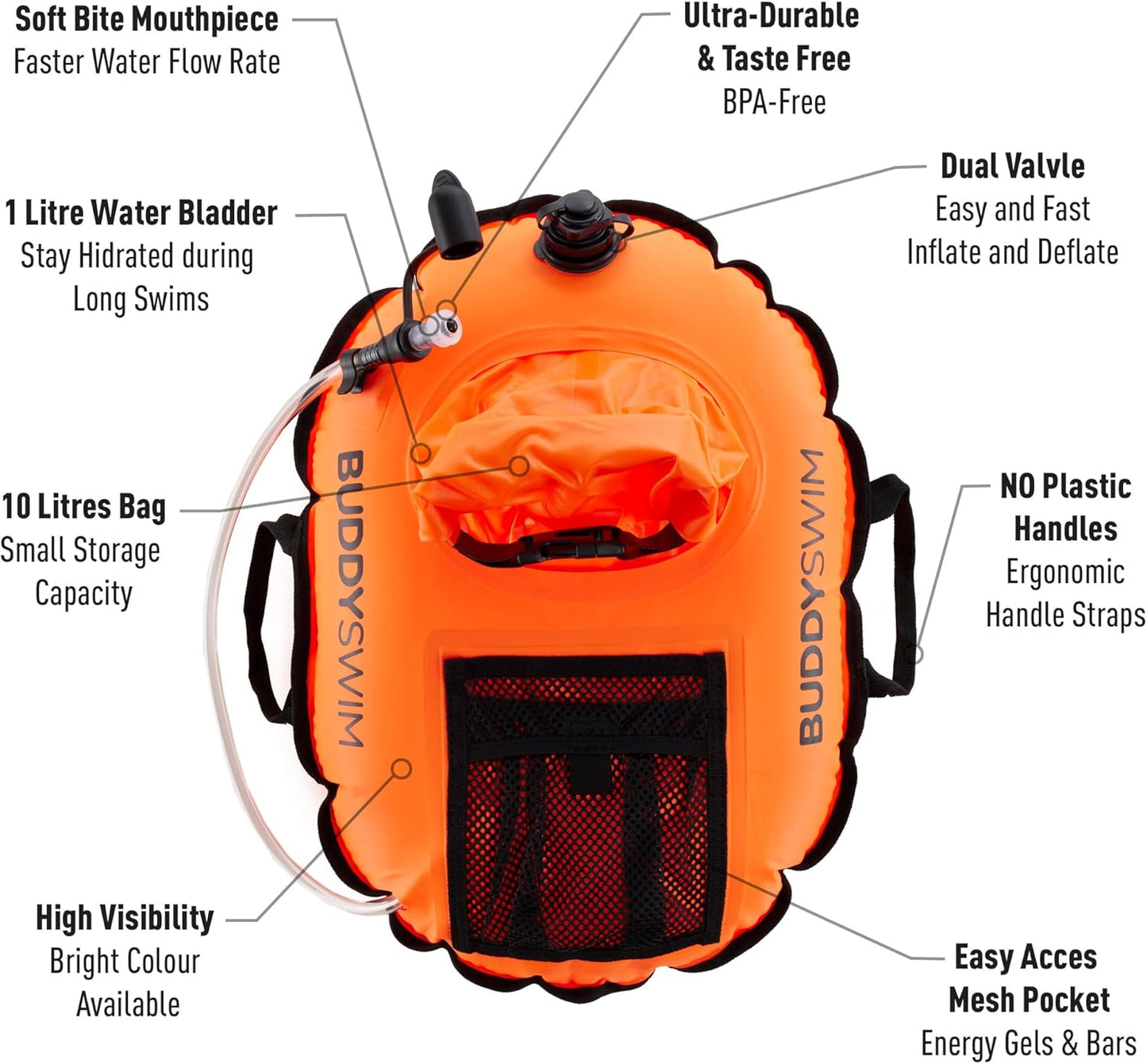 Schwimmboje mit wasserdichter Tasche (10 L), PRO