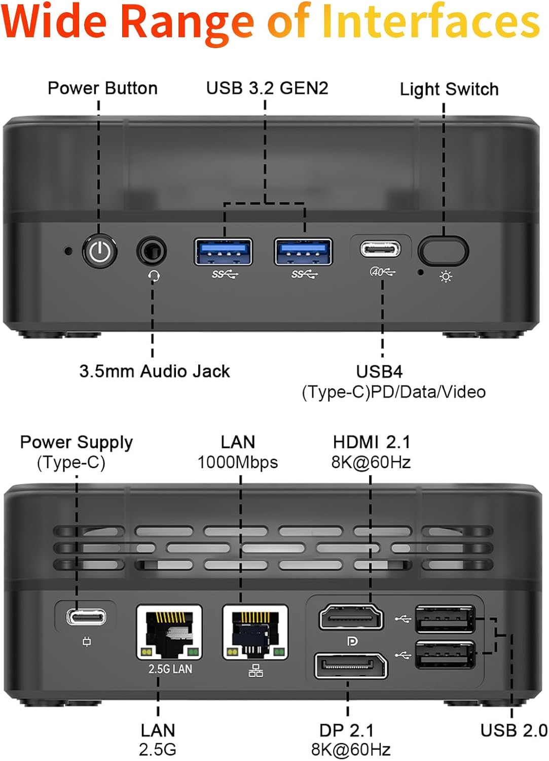 HA7 Gaming Mini PC Barebone mit Ryzen 7 7840HS, 4K Triple Display, barebones