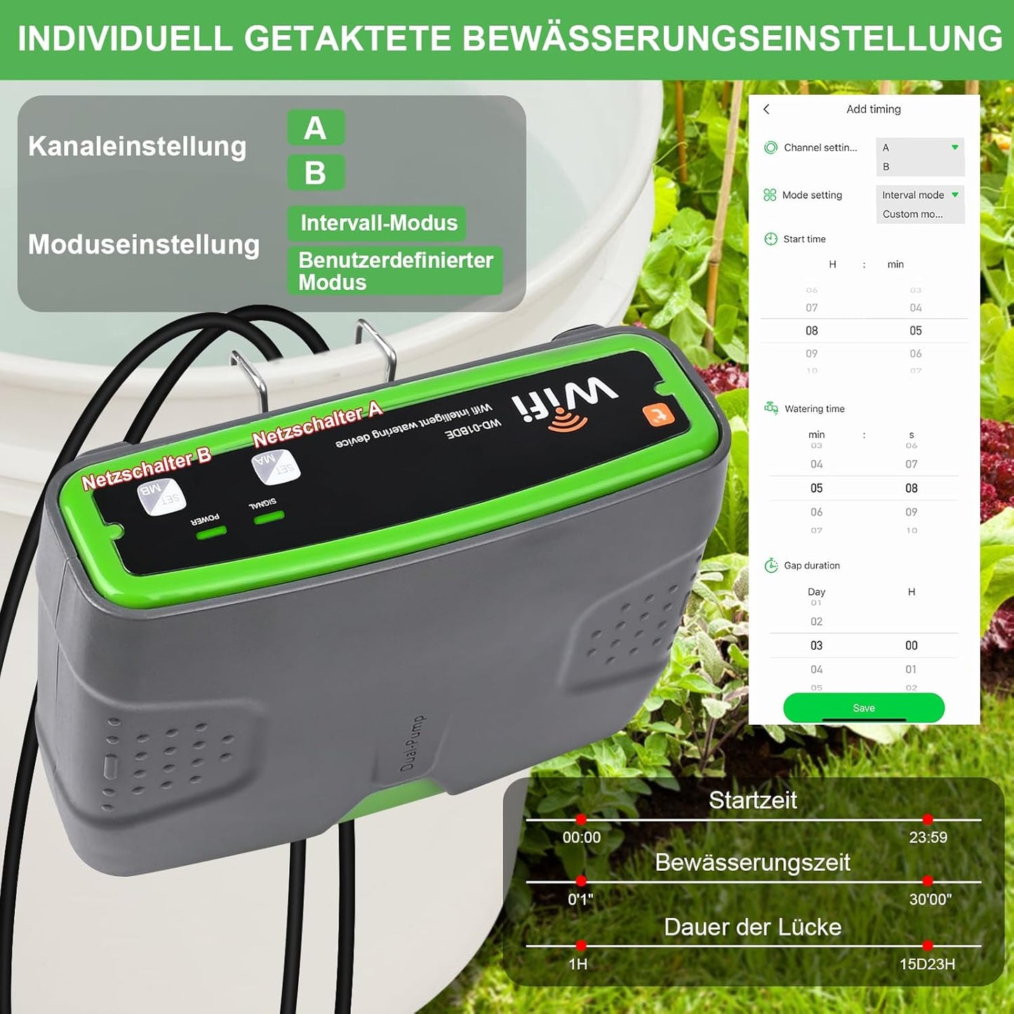 Smartes Bewässerungssystem mit Doppelpumpe