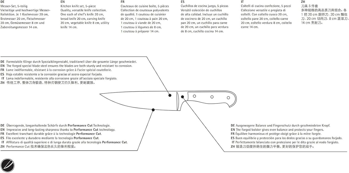 Spitzenklasse Plus Brotmesser, Single