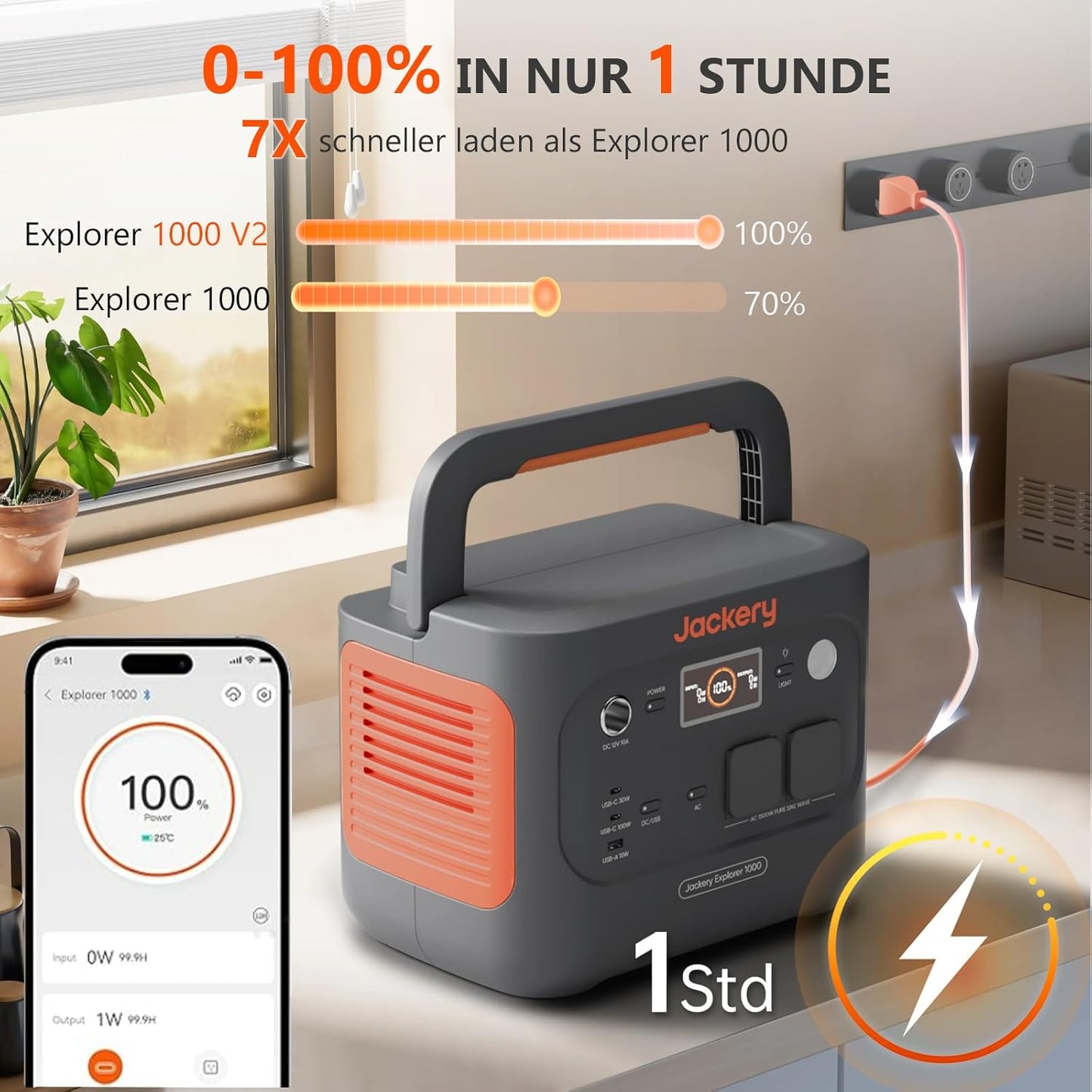 Solargenerator 1000 v2 mit 100 W Solarpanel-Set, E1000 v2+100W+Tragetasche M