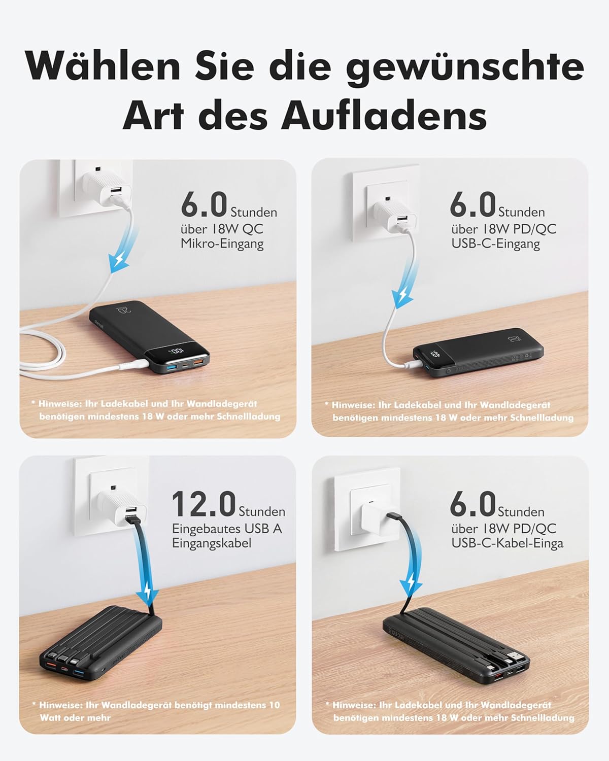 Powerbank C2065, 20000mAh|Schwarz