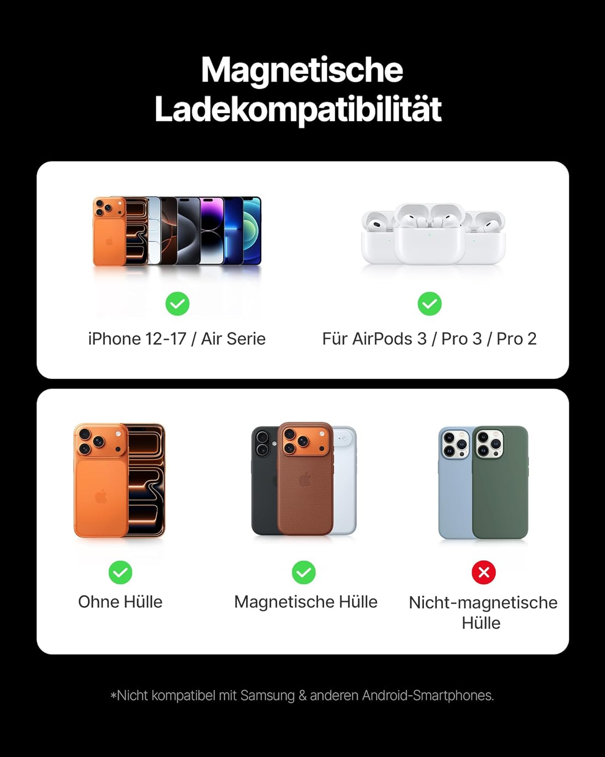 Magnetische Powerbank, Schwarz 10000mAh