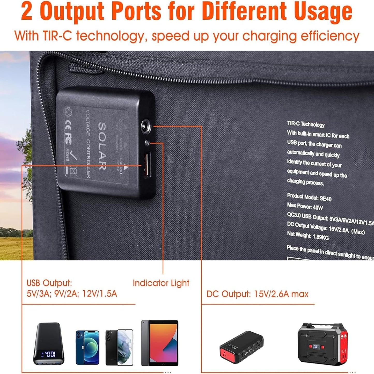 Faltbares Solarpanel, S-40W