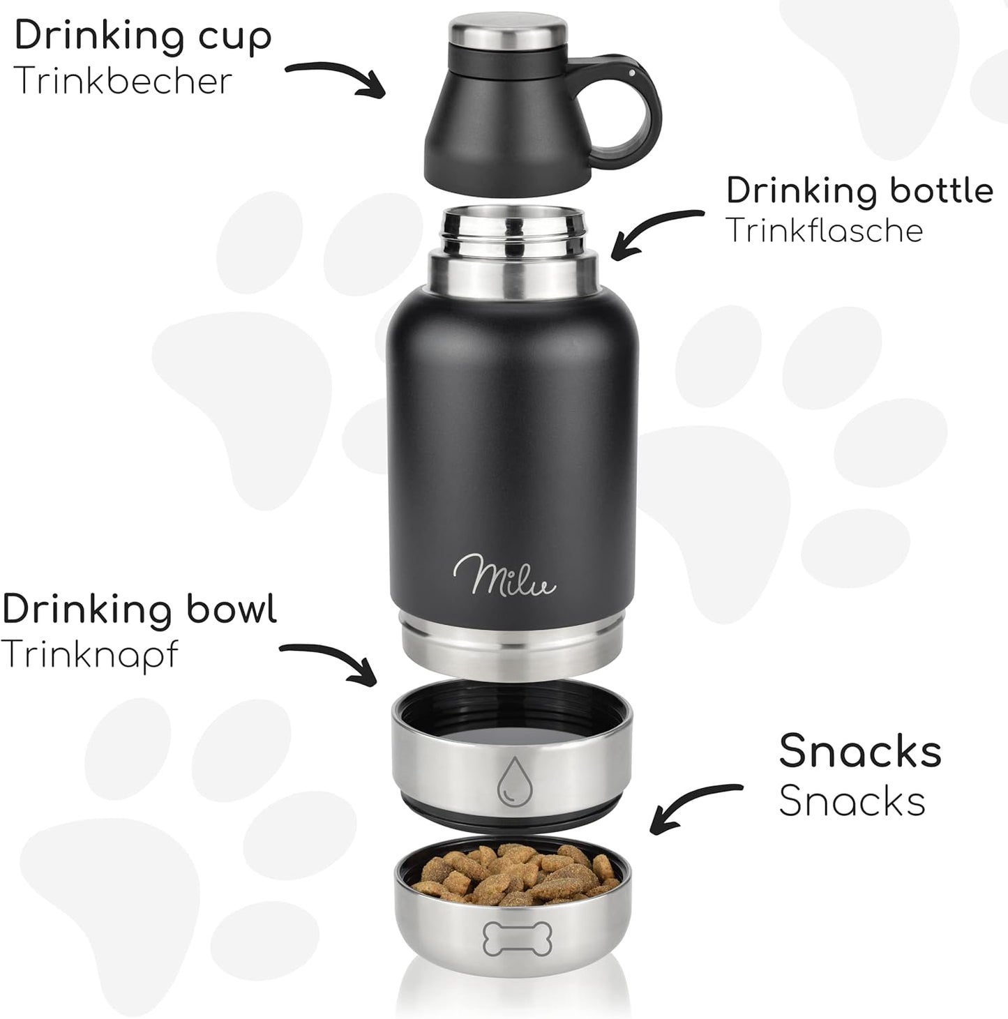 Hundetrinkflasche mit Futternapf, Schwarz