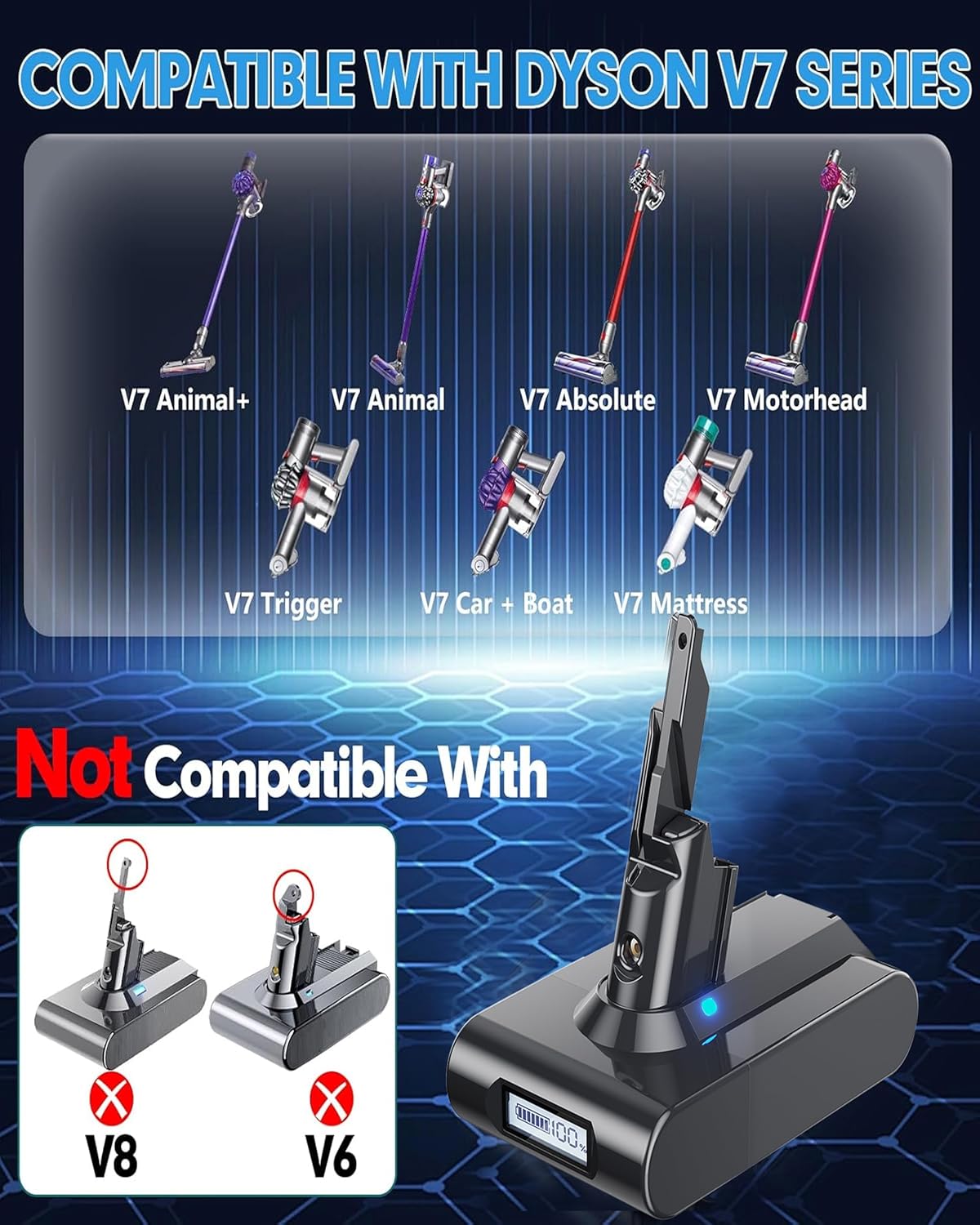 Ersatzakku für Dyson V7, Gray-v7