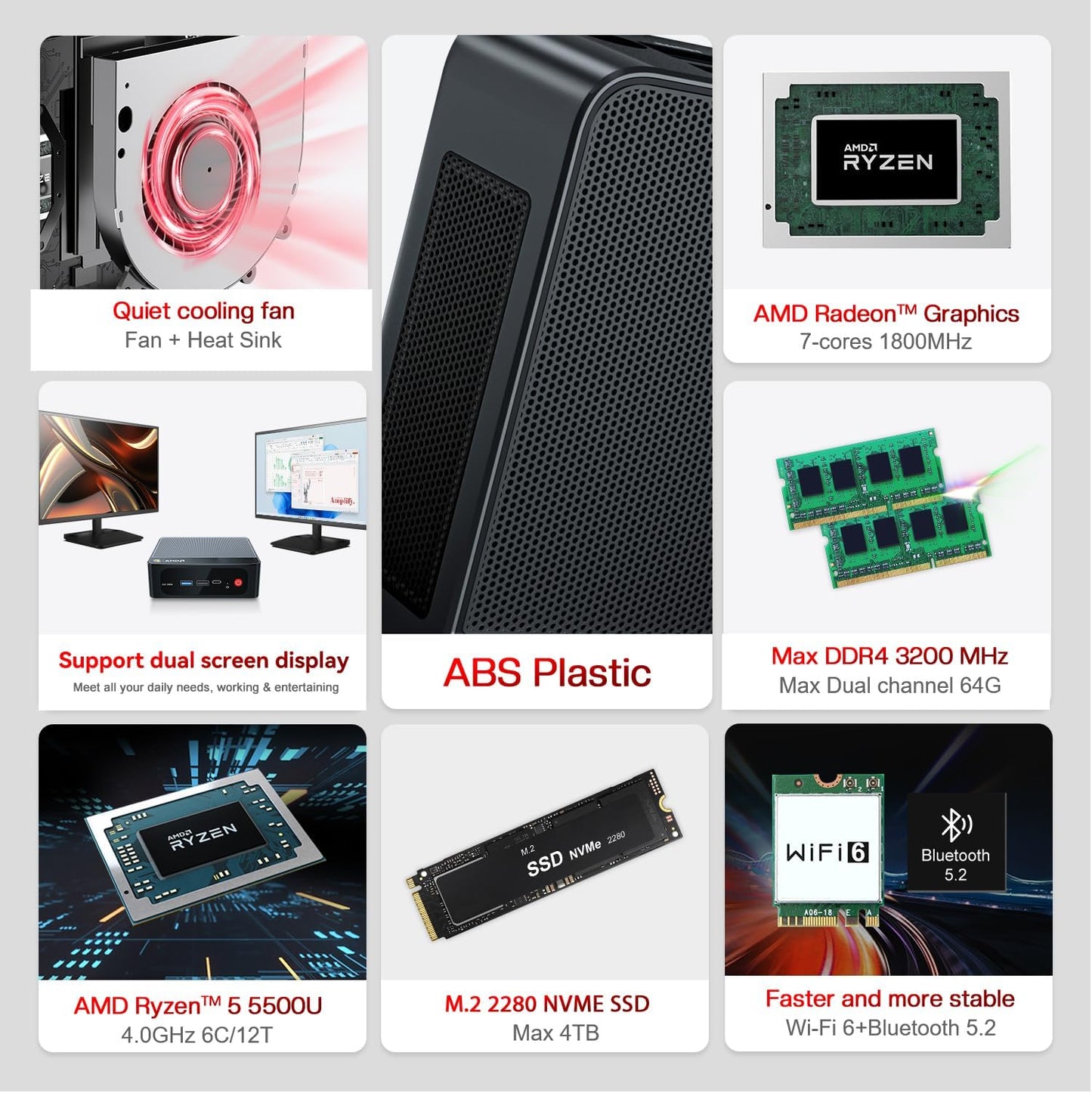 Mini PC mit AMD Ryzen 5 5500U und 4K Triple Display, SER5 5500U/16G/500G