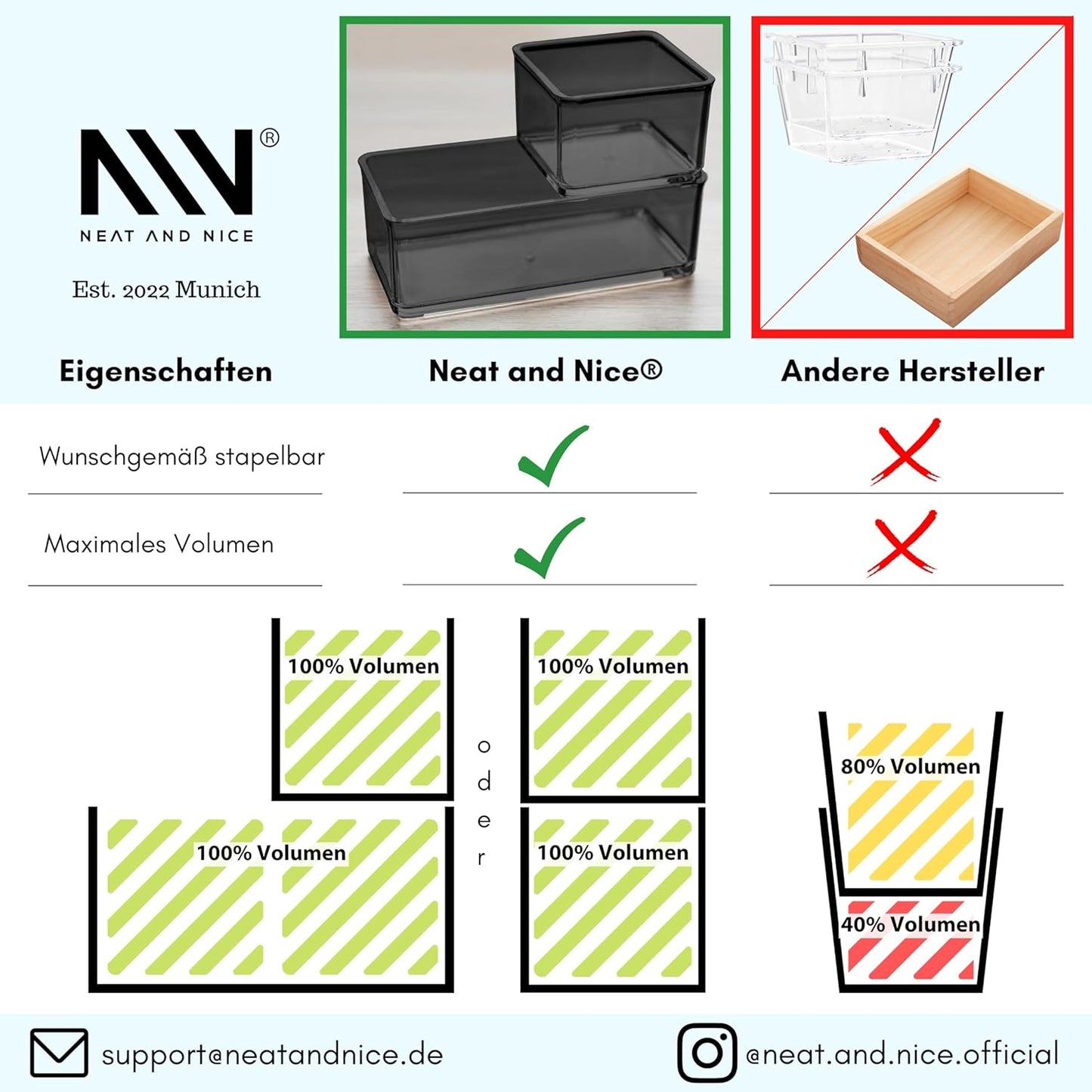 12-teiliger Schubladen-Organizer, Schwarz Transparent-12stück