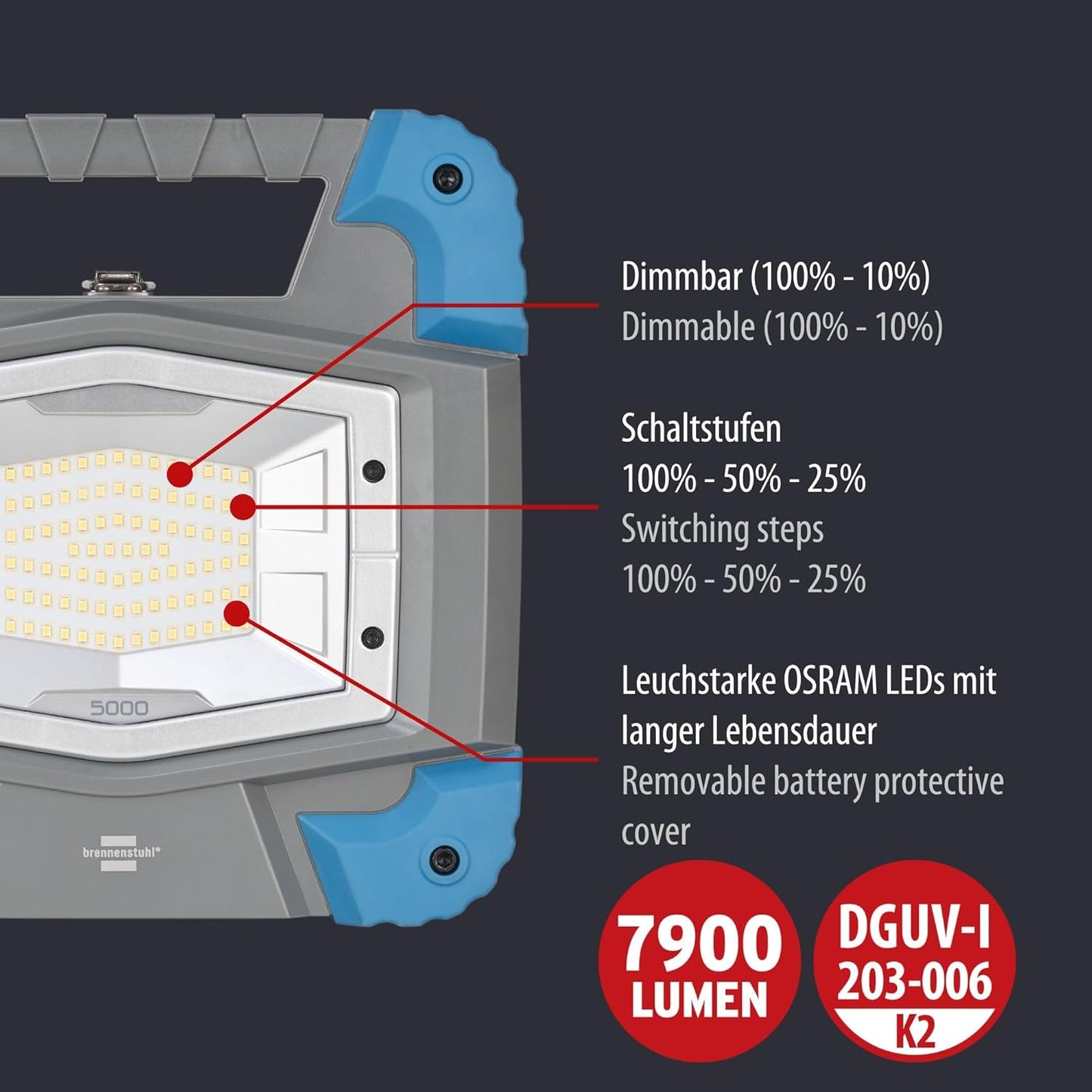 LED Akku-Arbeitsstrahler BS 5000 MA, Akkubetrieb