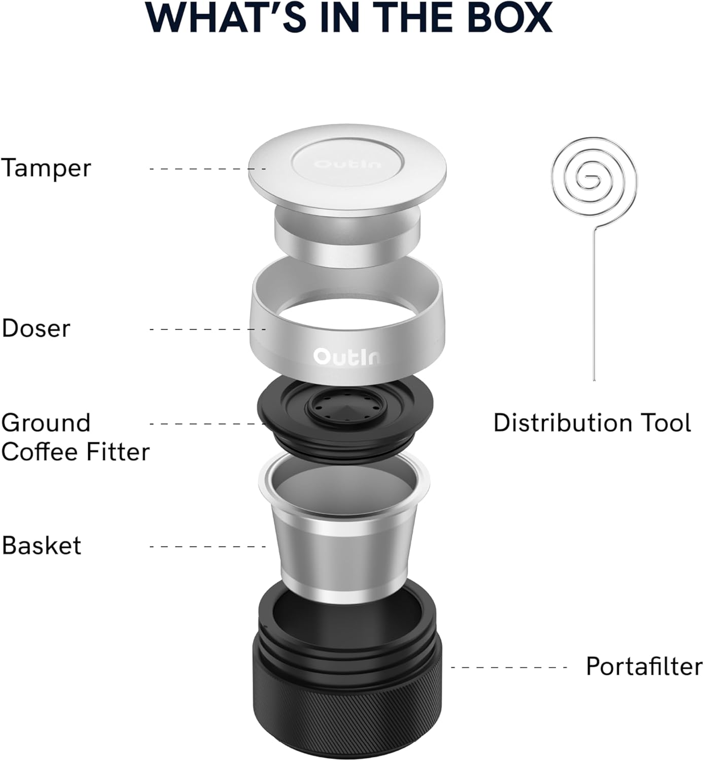 Nano Basket Plus Espressomaschine Zubehör Kit