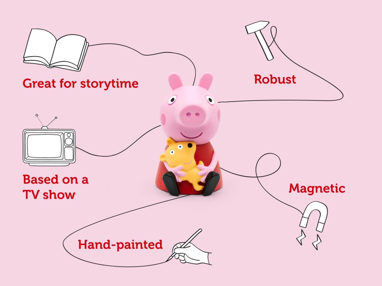 Peppa Pig Tonie - Unterwegs mit Peppa