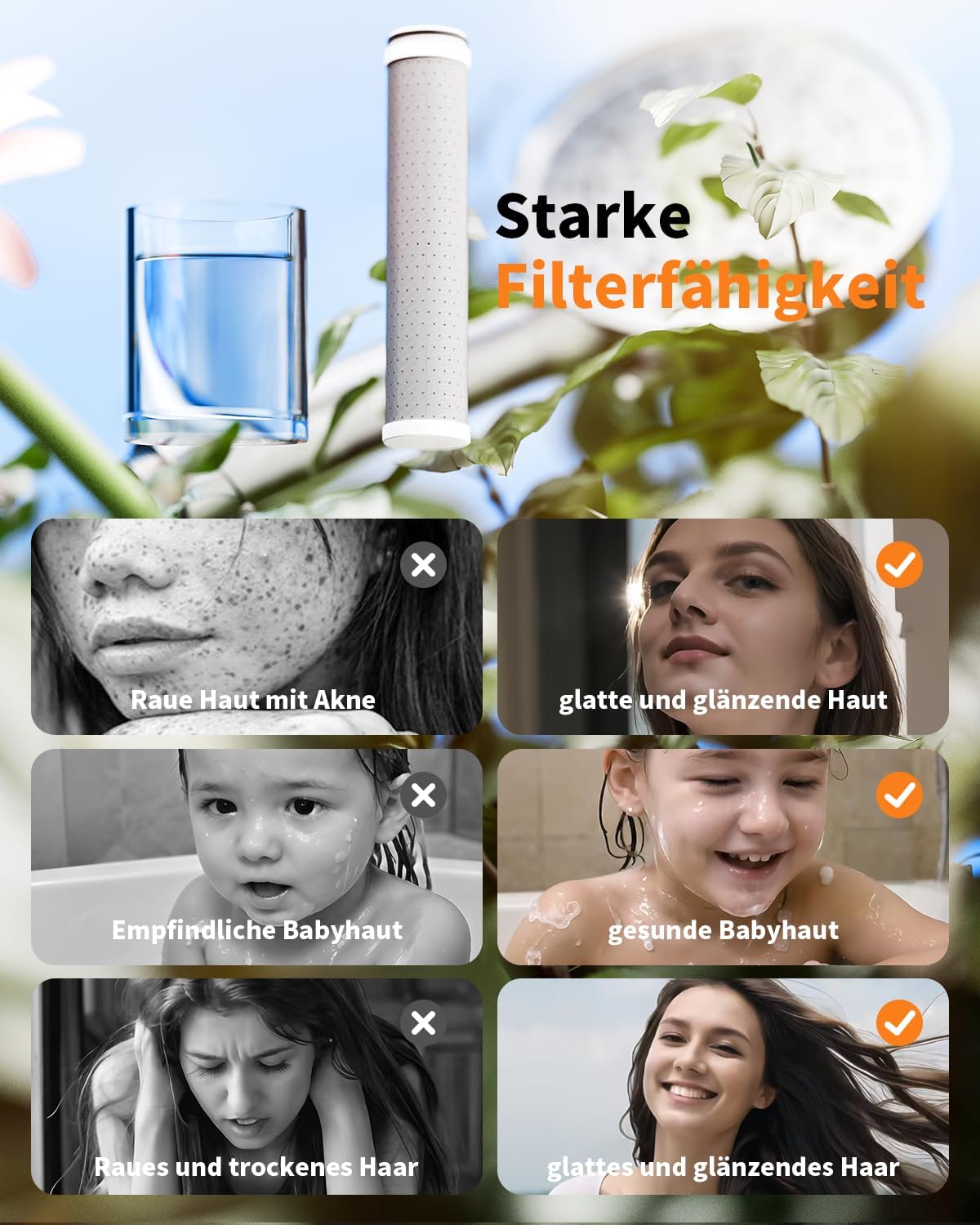 Filter-Duschkopf mit Schlauch und 6 Strahlarten, Verchromung