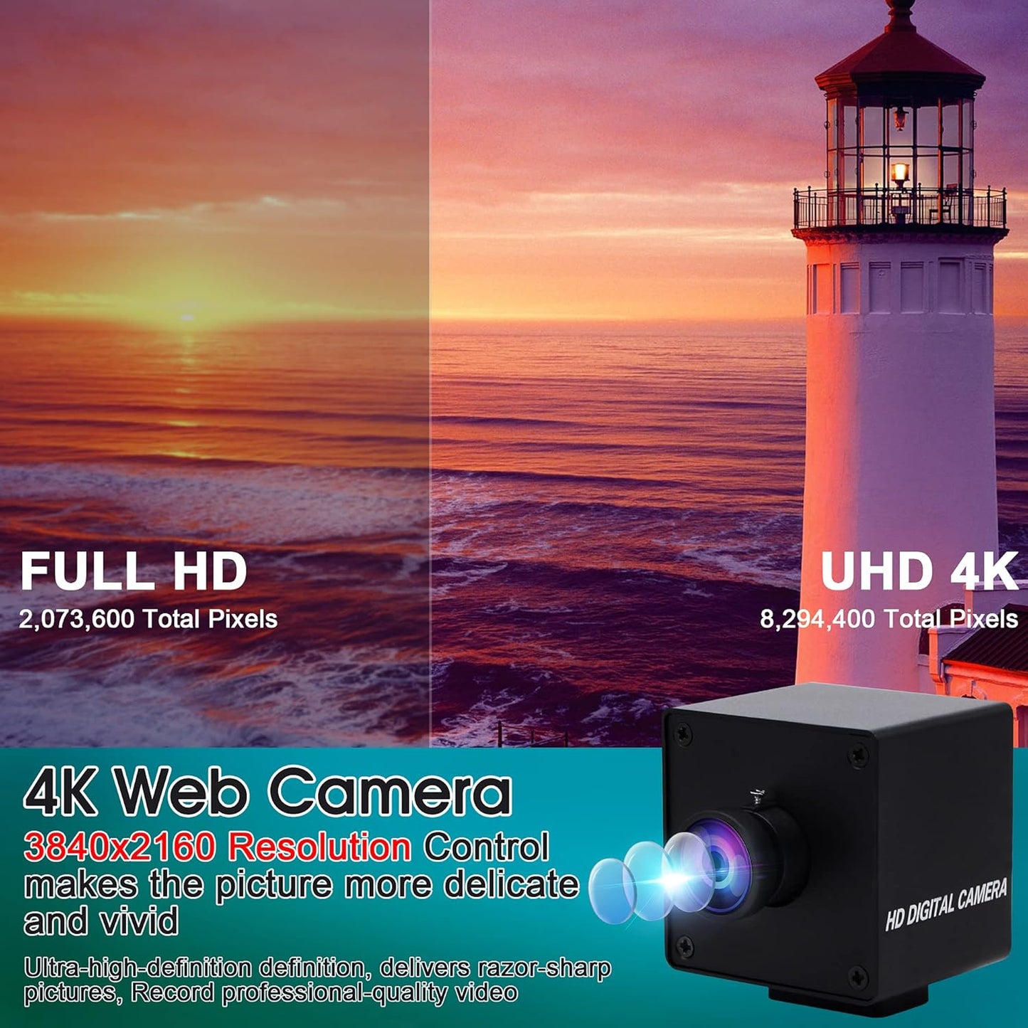 4K Ultra HD Weitwinkel-Webcam mit 170° Objektiv, 170 Grad Objektiv mit BOX