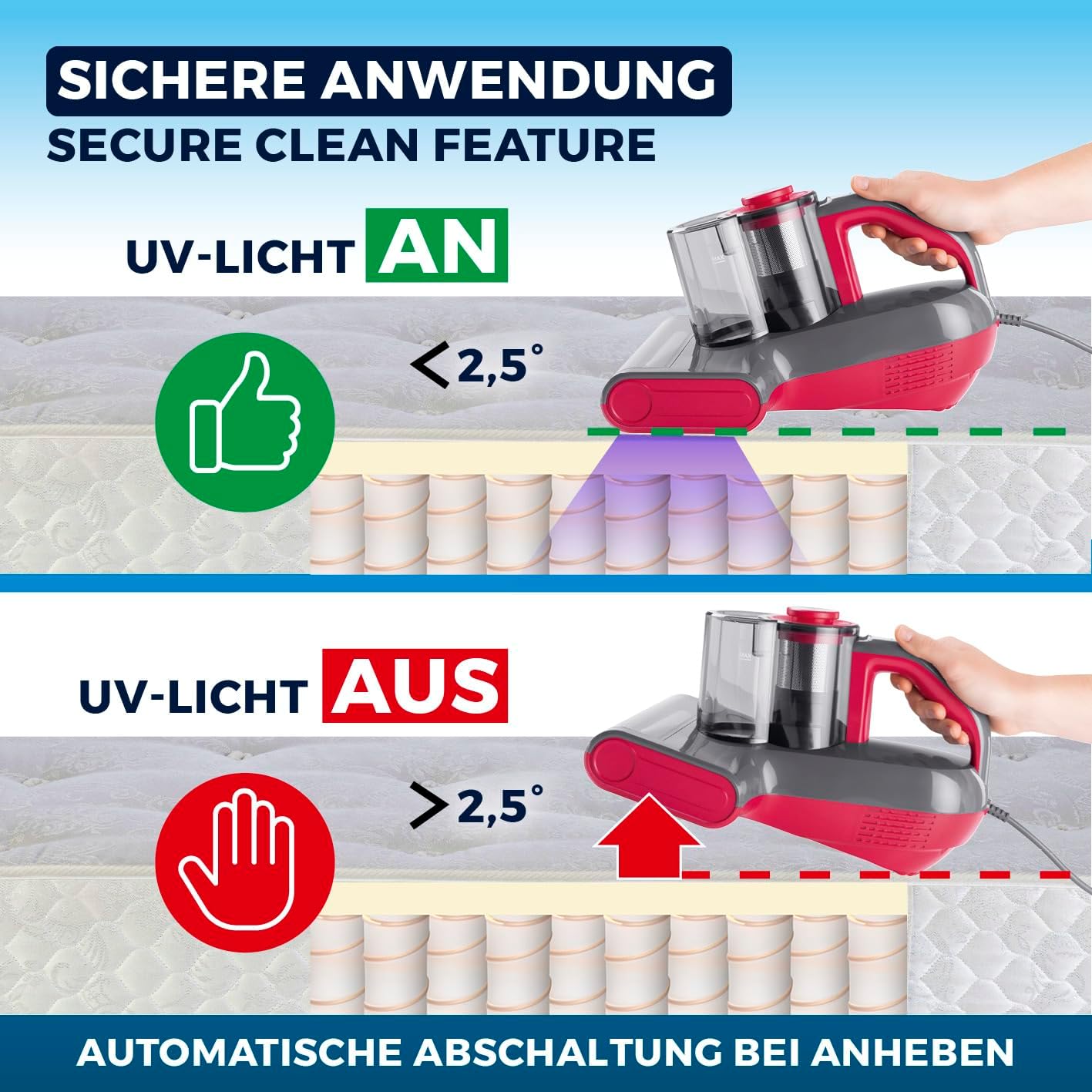 3-in-1 Milbensauger Rotation Pro Power mit UV-C & HEPA-Filter, Rotation Pro Power 15kPa Rot