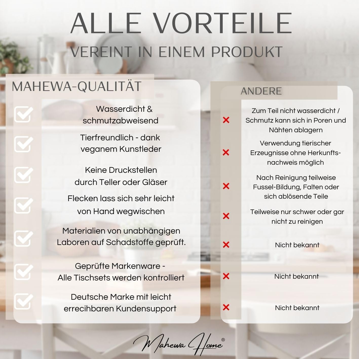 Premium Tischset aus Kunstleder (6er Set), Dunkelgrau Eckig