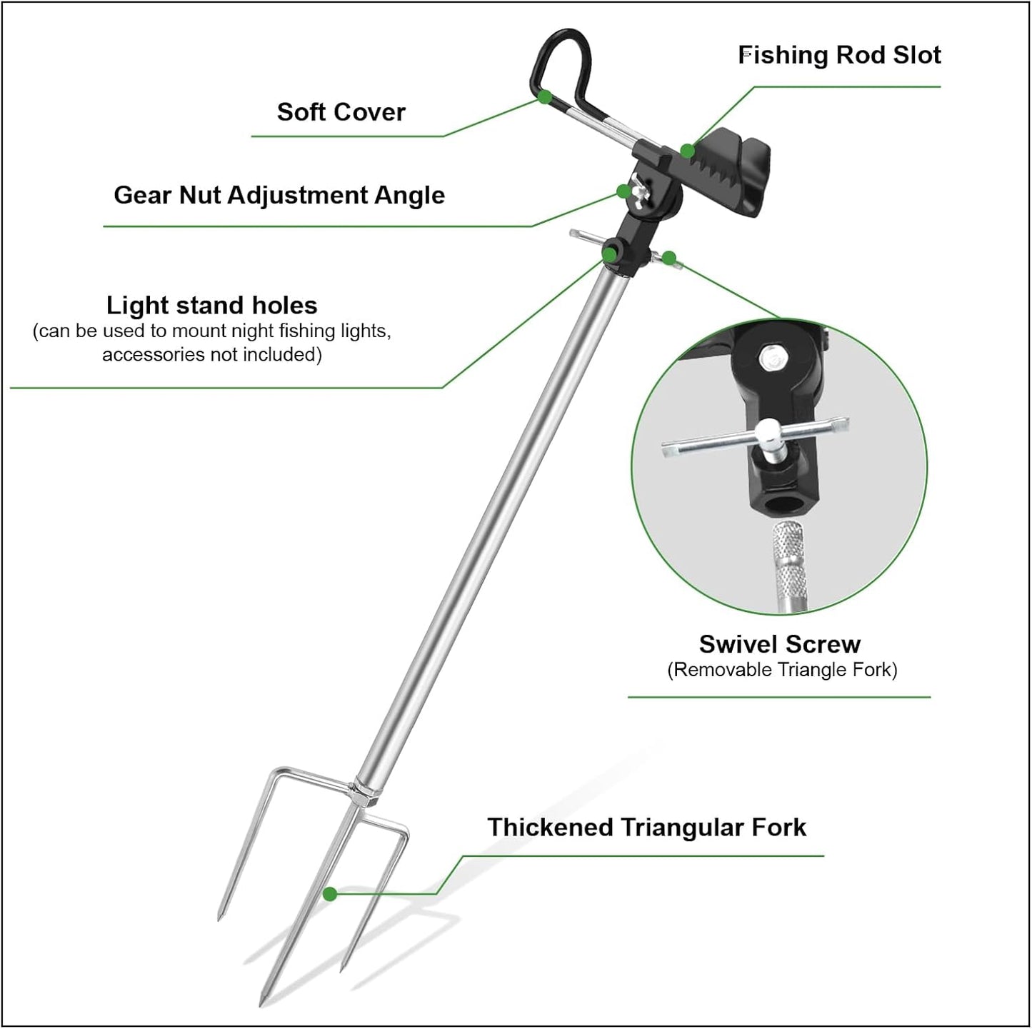 Angelrutenhalter-Set, Schwarz