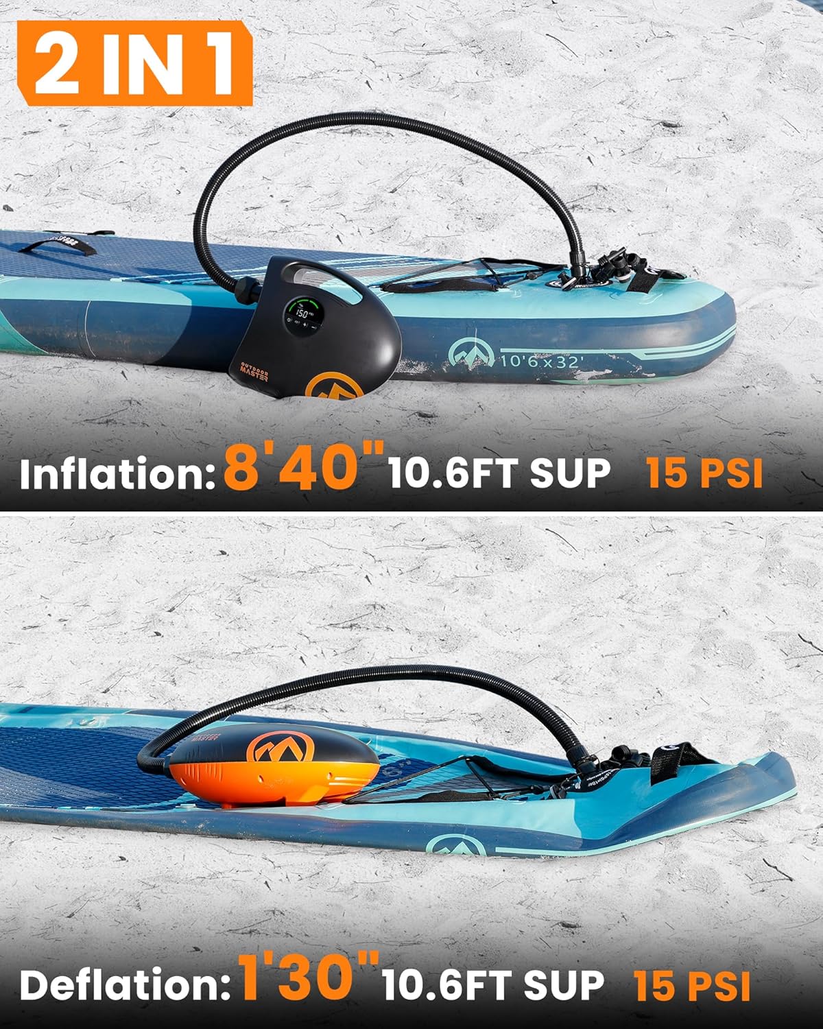 Elektrische SUP Pumpe Shark