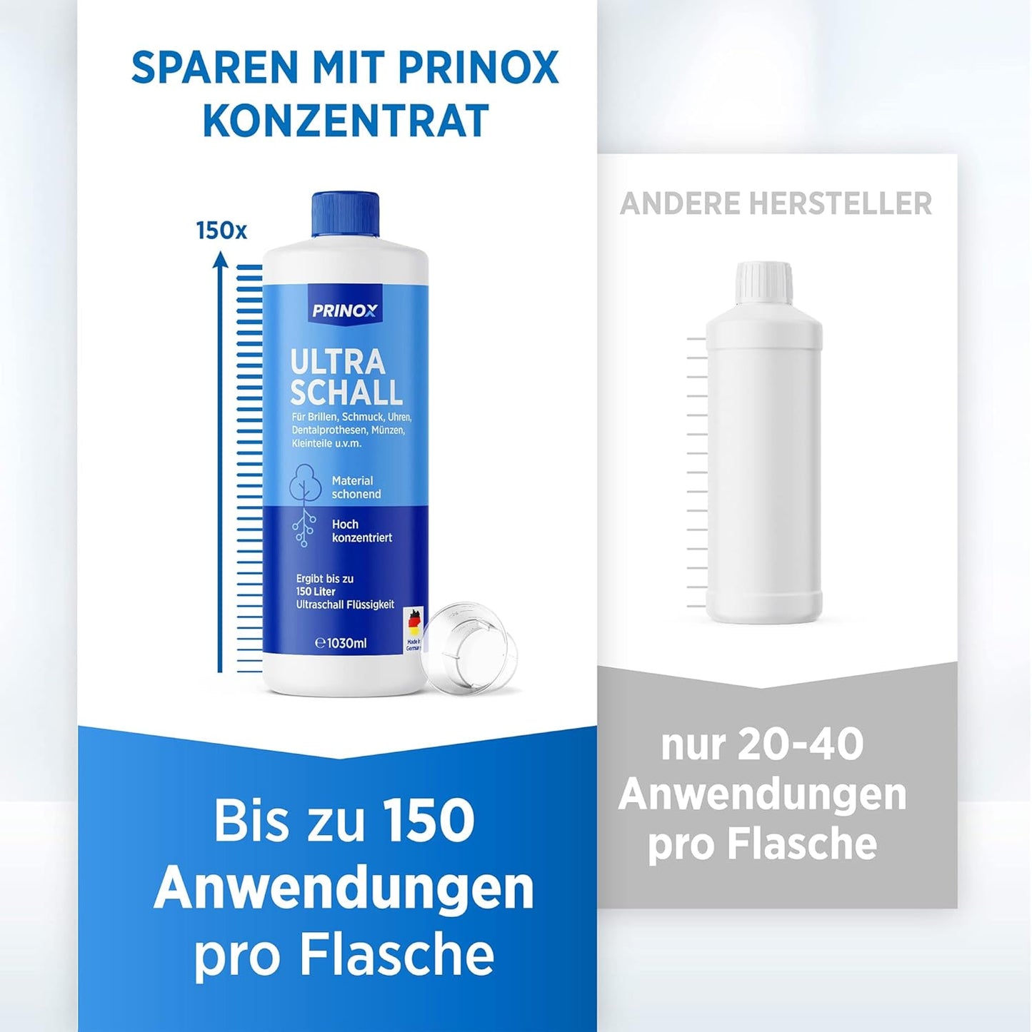 Ultraschallreiniger Konzentrat, 1.03 l (2er Pack)
