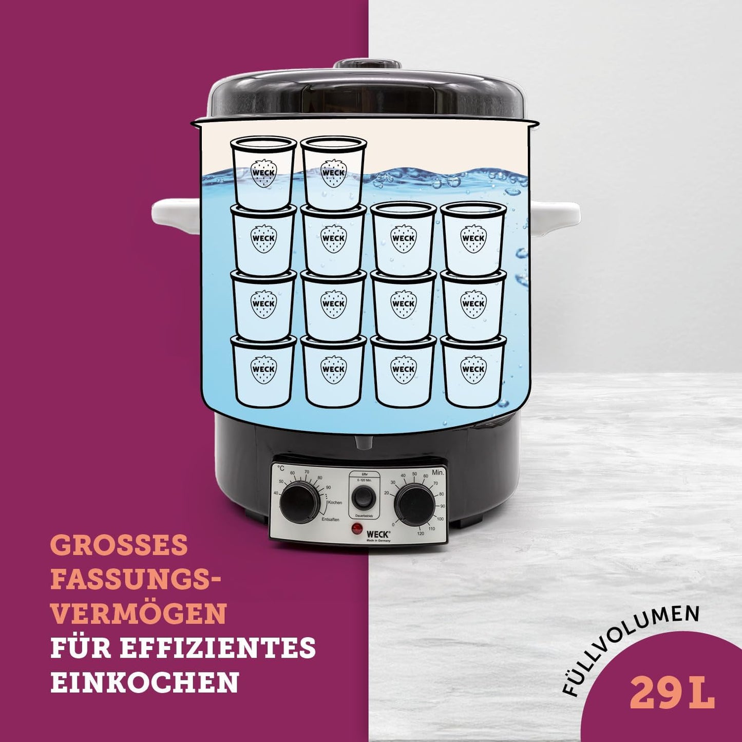 Einkochautomat WAT15-A mit Thermostat & Zeitschaltuhr