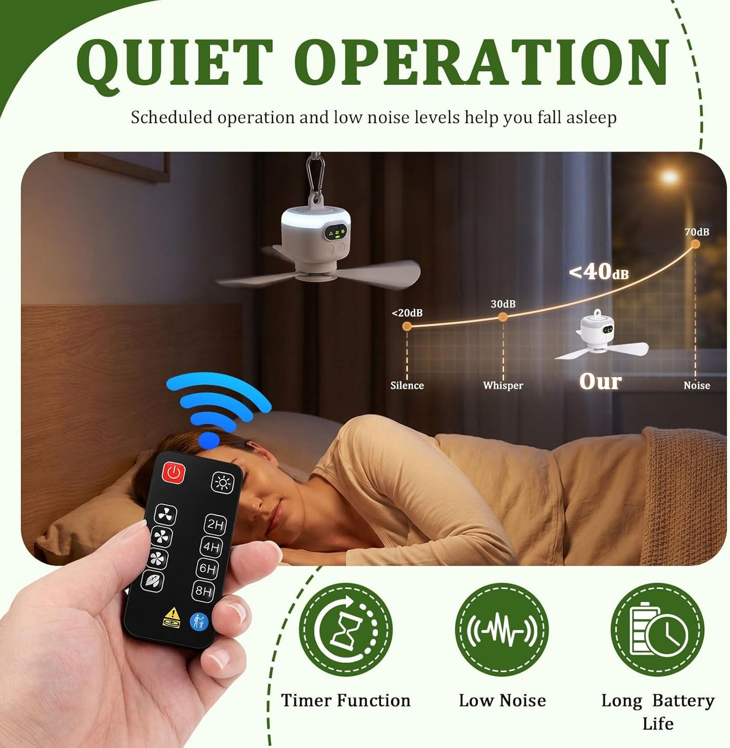 Mini Deckenventilator mit Beleuchtung und Timer