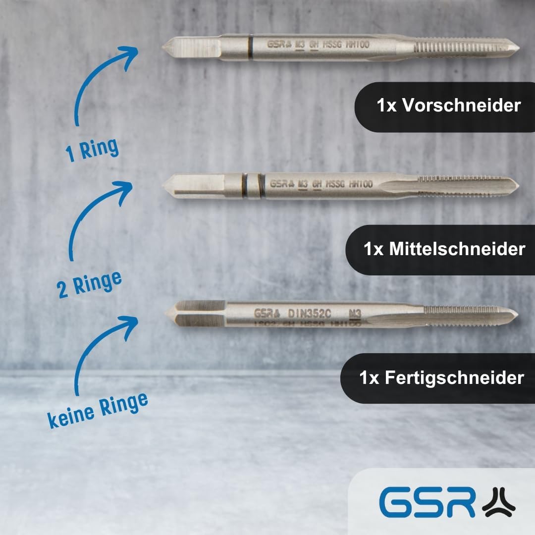 Handgewindebohrer-Satz M1, Metrisch M1