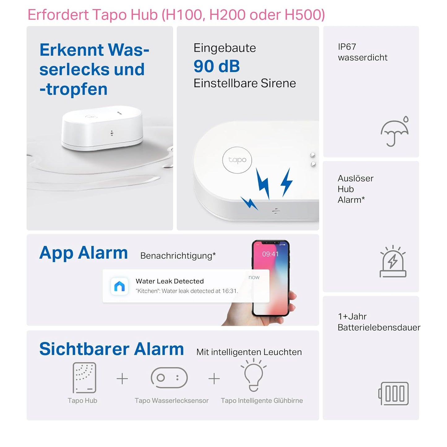 Smarter Wasserleck-Sensor mit Sirene & App-Alarm, Sensor Smart Wasserlecksensor