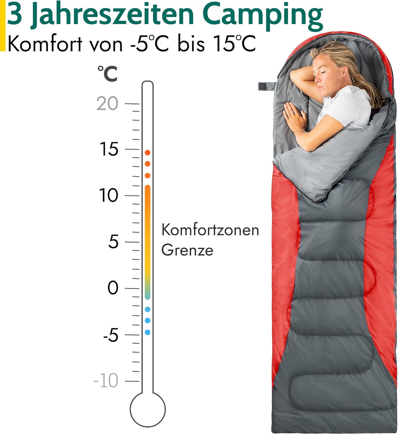 Trail-Alpin-Schlafsack mit Kapuze und Kompressionssack, Rot - 3 Jahreszeiten