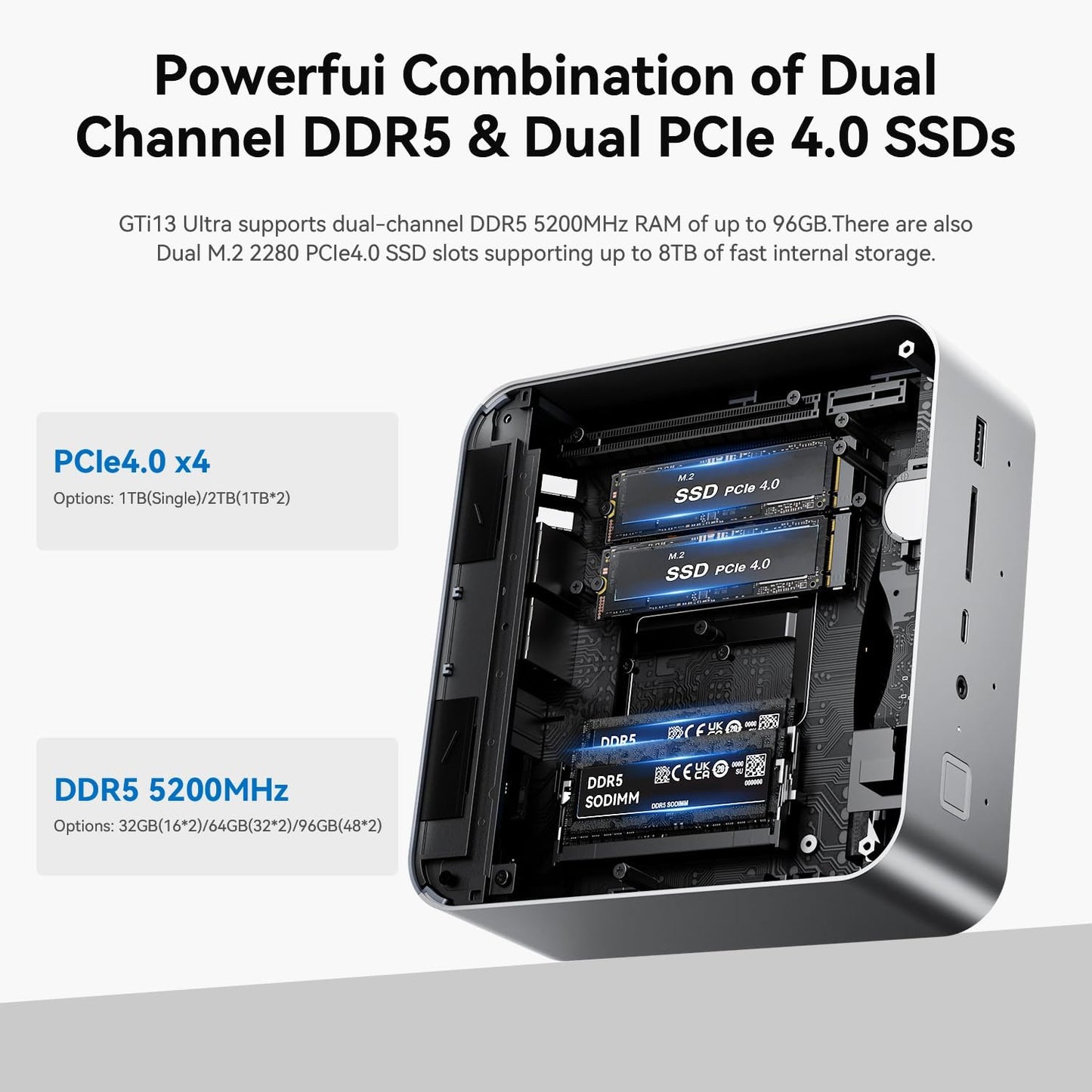 Ultra Mini PC mit Intel Core i9, GTi13 13900HK/64G/2T