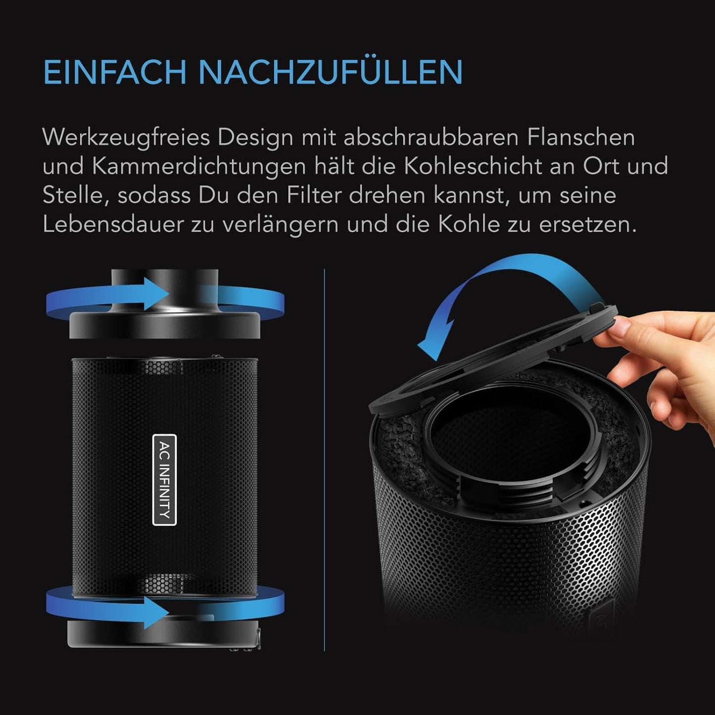 Aktivkohlefilter-Set für Geruchsbeseitigung (100 mm), 100 mm Set