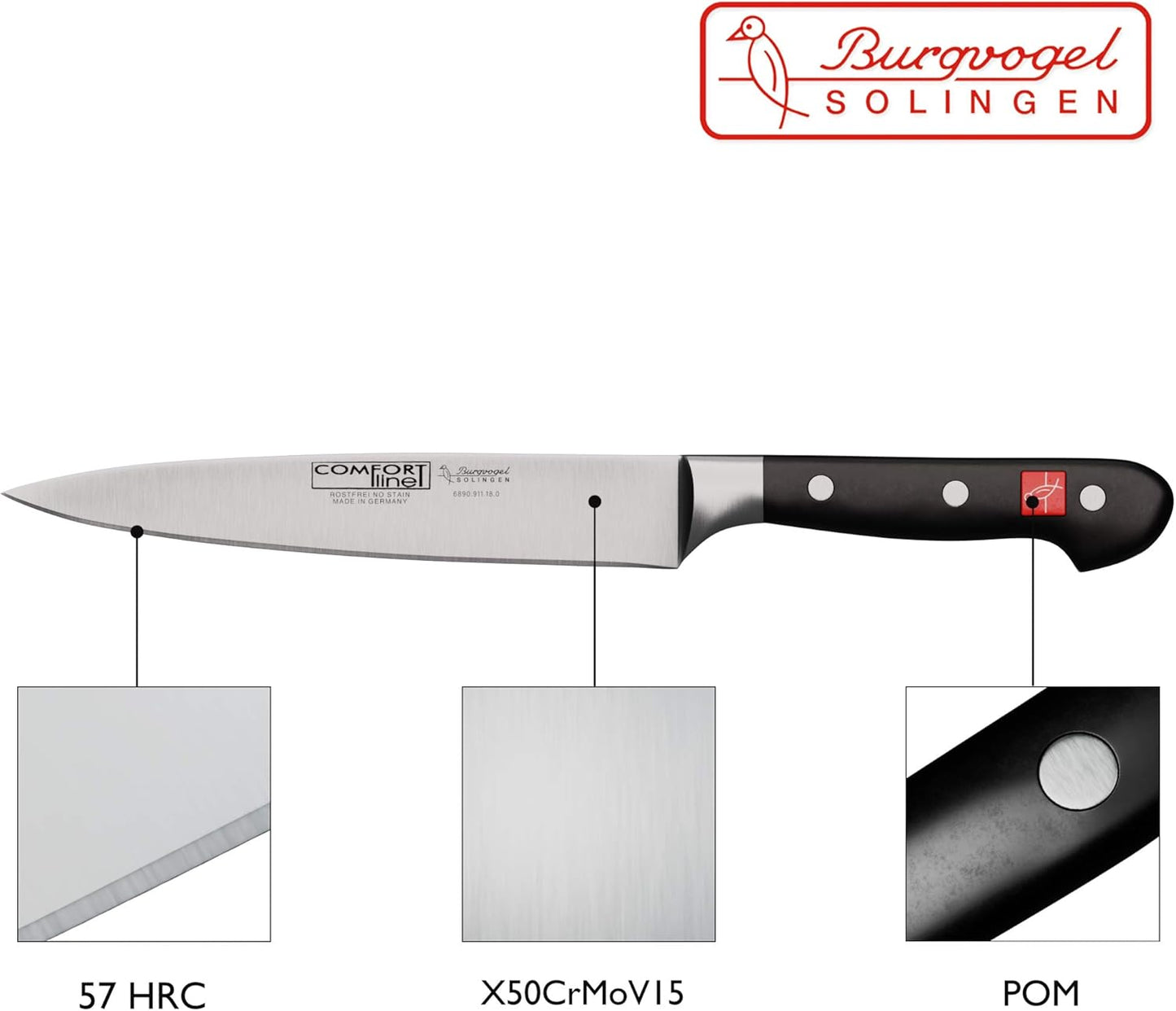 Comfort Line 6890.911.18.0 Filiermesser, 18 cm Filiermesser