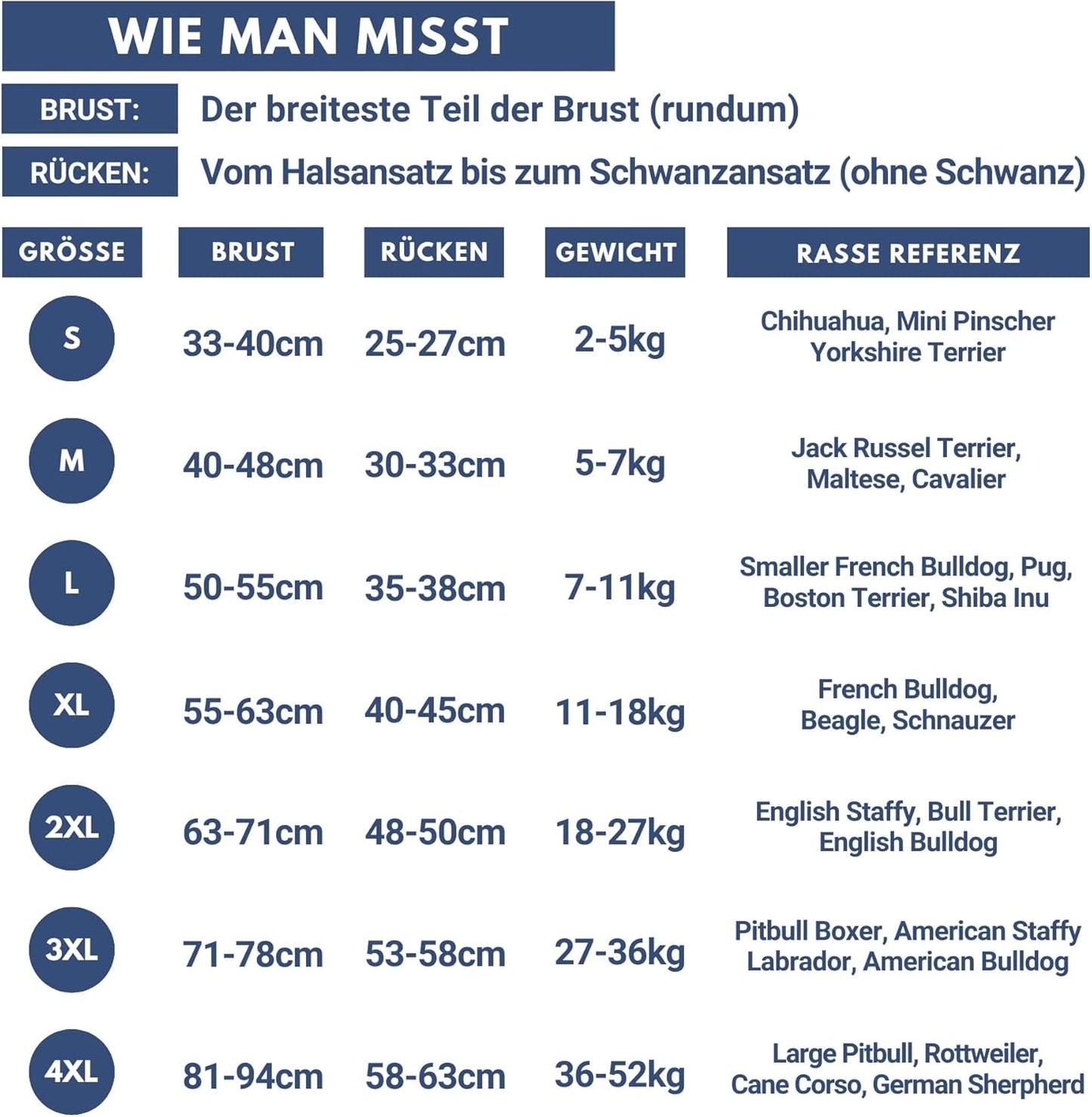 Wasserdichter Hunderegenmantel, Mustard Yellow S: 2-5kg