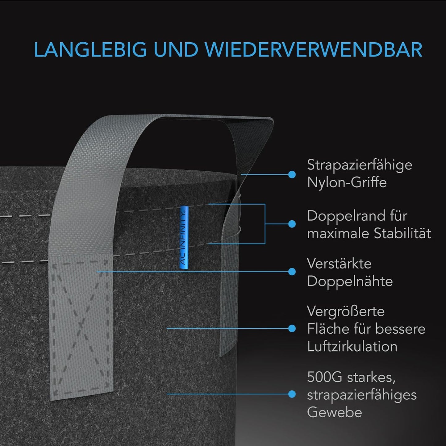 5er-Pack Stofftöpfe, 1 Gallon