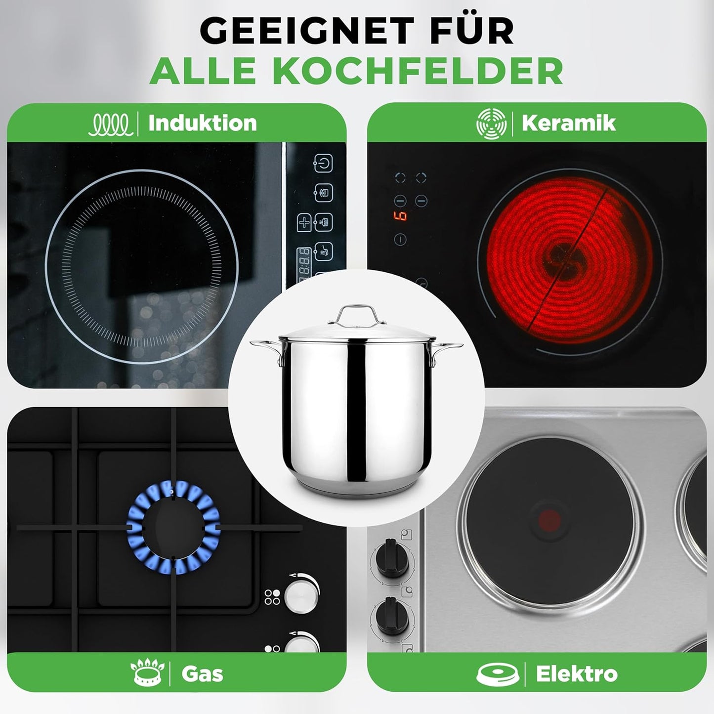 Suppentopf & Nudeltopf mit Glasdeckel, 18 Liter