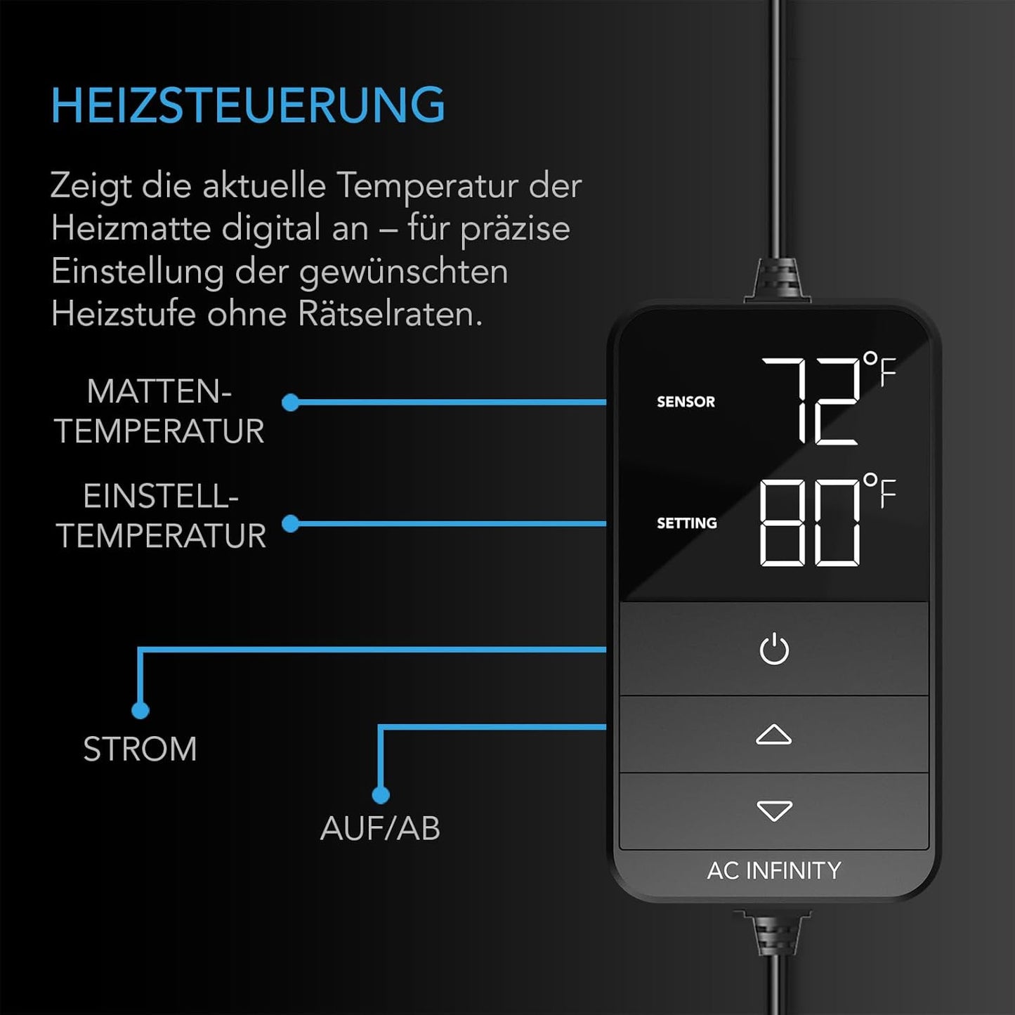 Heizmatte mit digitalem Thermostat, 50 x 52,7 cm (x1), Digital Thermostat