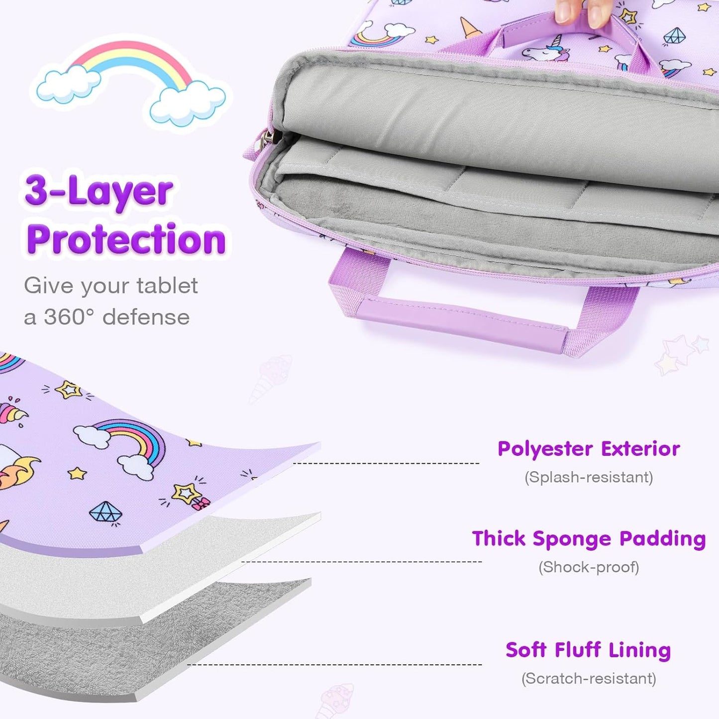 Kinder-Tablet-Tasche mit Schultergurt, Lila Einhorn