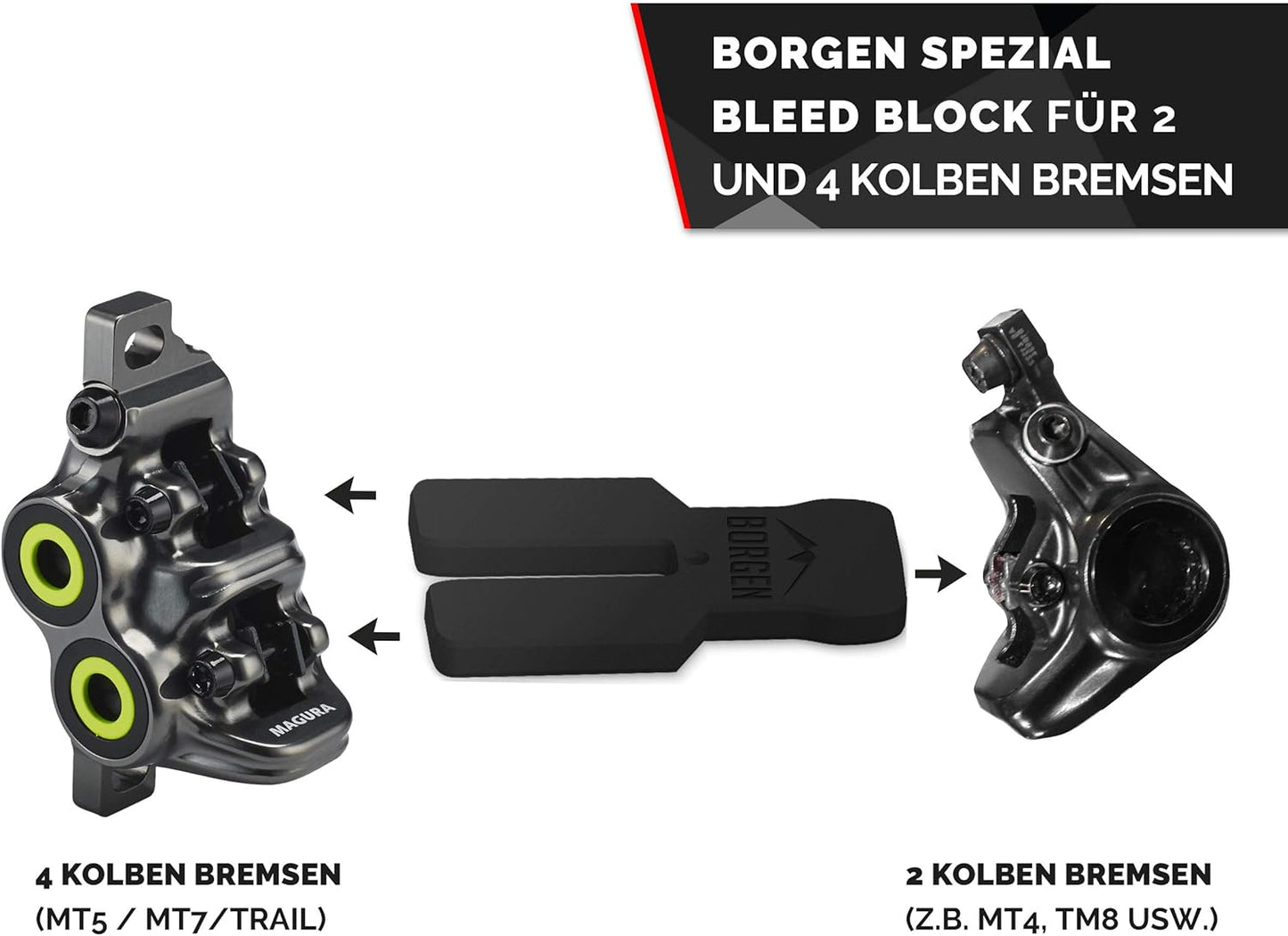 Entlüftungskit für Magura-Bremsen