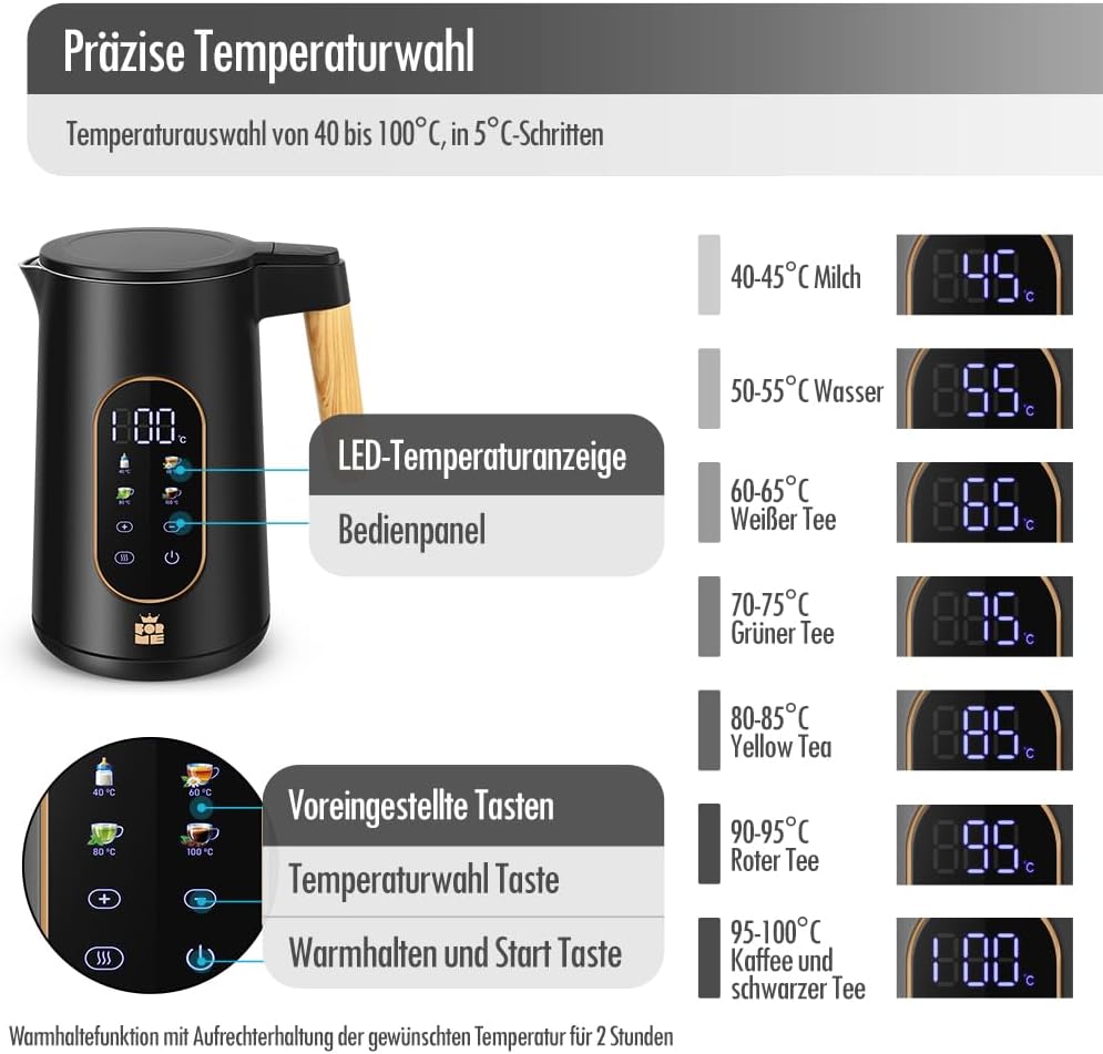 Wasserkocher mit Temperatureinstellung, Schwarz 5017