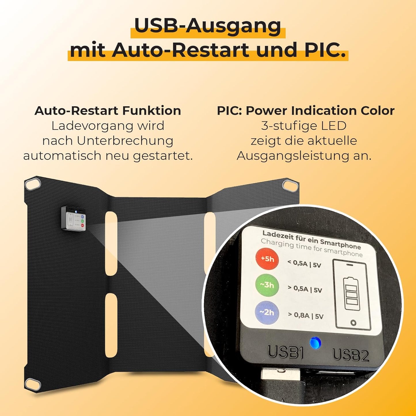 Sunbooster 21: Faltbares Solarpanel mit USB-Anschlüssen, SUNBOOSTER 21W
