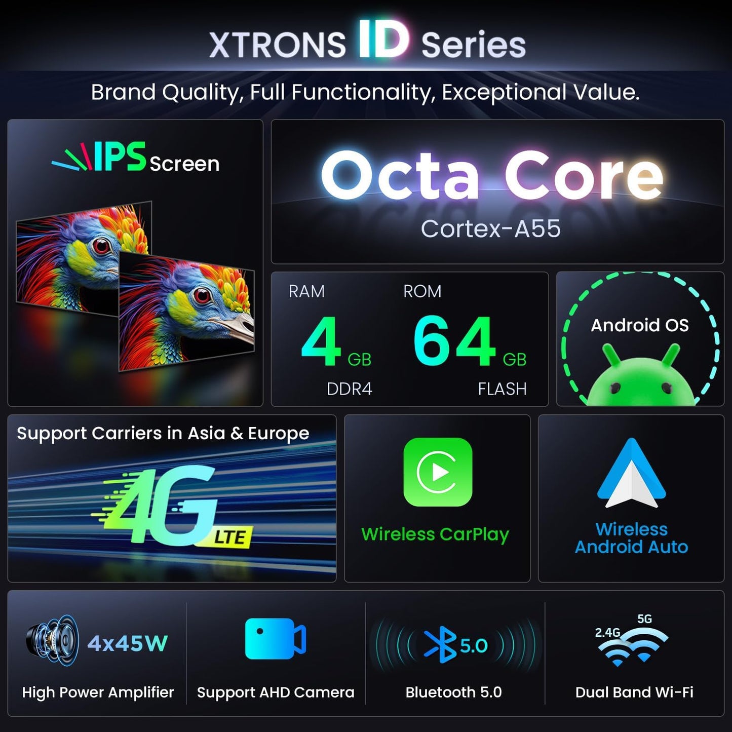 Android Autoradio mit Navi & 7" IPS Bildschirm