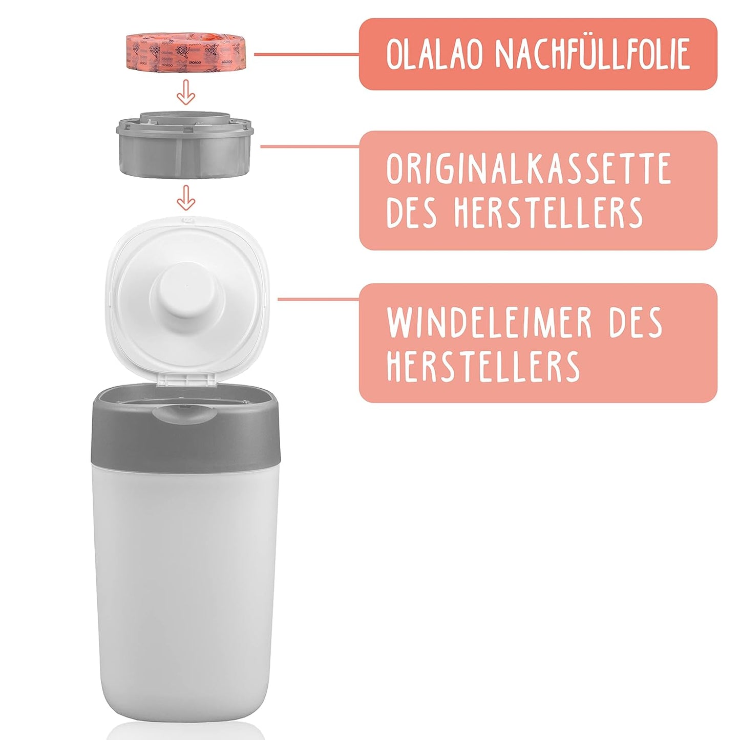 4er-Pack Nachfüllfolie für Windeleimer, 1 stück (4er Pack)