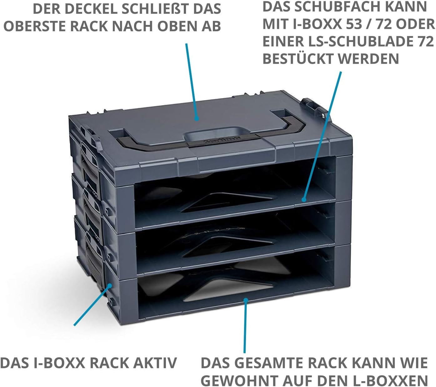 Werkzeugkoffer Transportsystem I-Rack 3-fach, I-Rack 3-fach