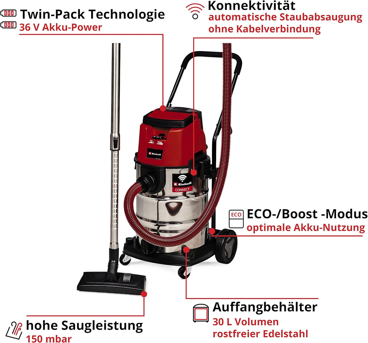 Akku-Nass-Trockensauger TP-VC 36/30 S Auto-Solo, ohne Akku und Ladegerät