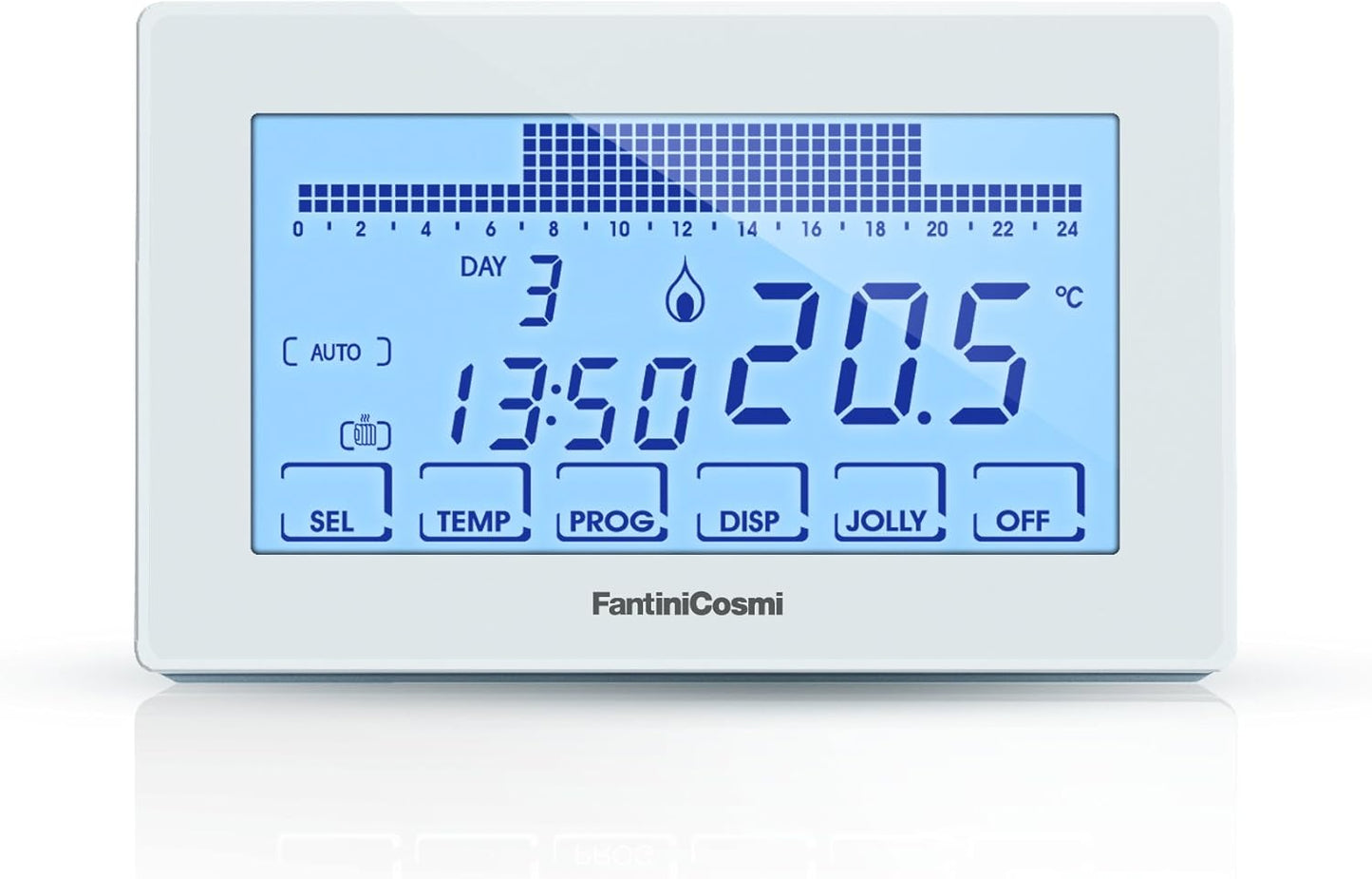 CR180 Touch-Cronothermostat, Wochenprogramm-Betrieb, batterien